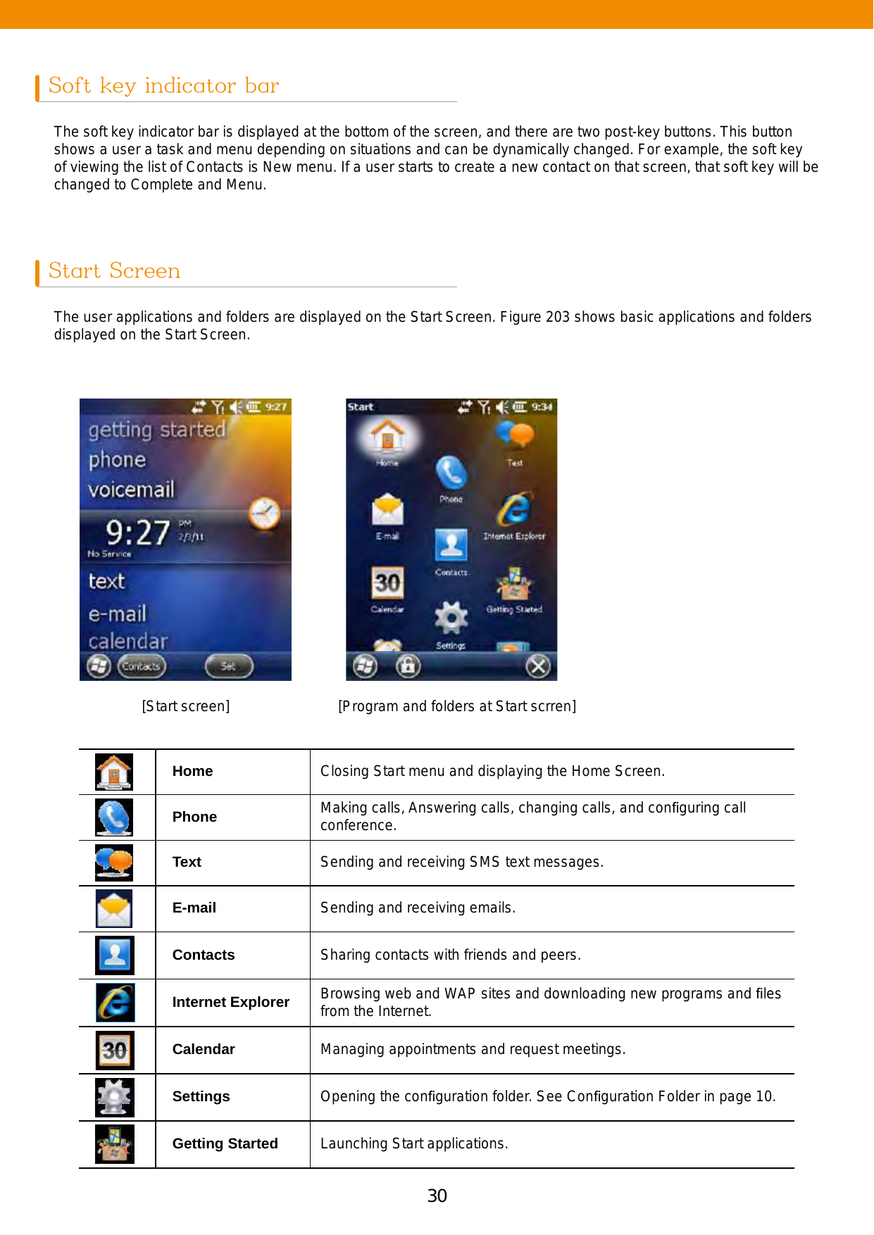 30 31Soft key indicator barStart ScreenThe soft key indicator bar is displayed at the bottom of the screen, and there are two post-key buttons. This button shows a user a task and menu depending on situations and can be dynamically changed. For example, the soft key of viewing the list of Contacts is New menu. If a user starts to create a new contact on that screen, that soft key will be changed to Complete and Menu.The user applications and folders are displayed on the Start Screen. Figure 203 shows basic applications and folders displayed on the Start Screen. [Program and folders at Start scrren][Start screen] Home Closing Start menu and displaying the Home Screen. Phone Making calls, Answering calls, changing calls, and conﬁguring call conference.  Text Sending and receiving SMS text messages. E-mail Sending and receiving emails. Contacts Sharing contacts with friends and peers.  Internet Explorer Browsing web and WAP sites and downloading new programs and ﬁles from the Internet. Calendar Managing appointments and request meetings. Settings Opening the conﬁguration folder. See Conﬁguration Folder in page 10. Getting Started Launching Start applications. 