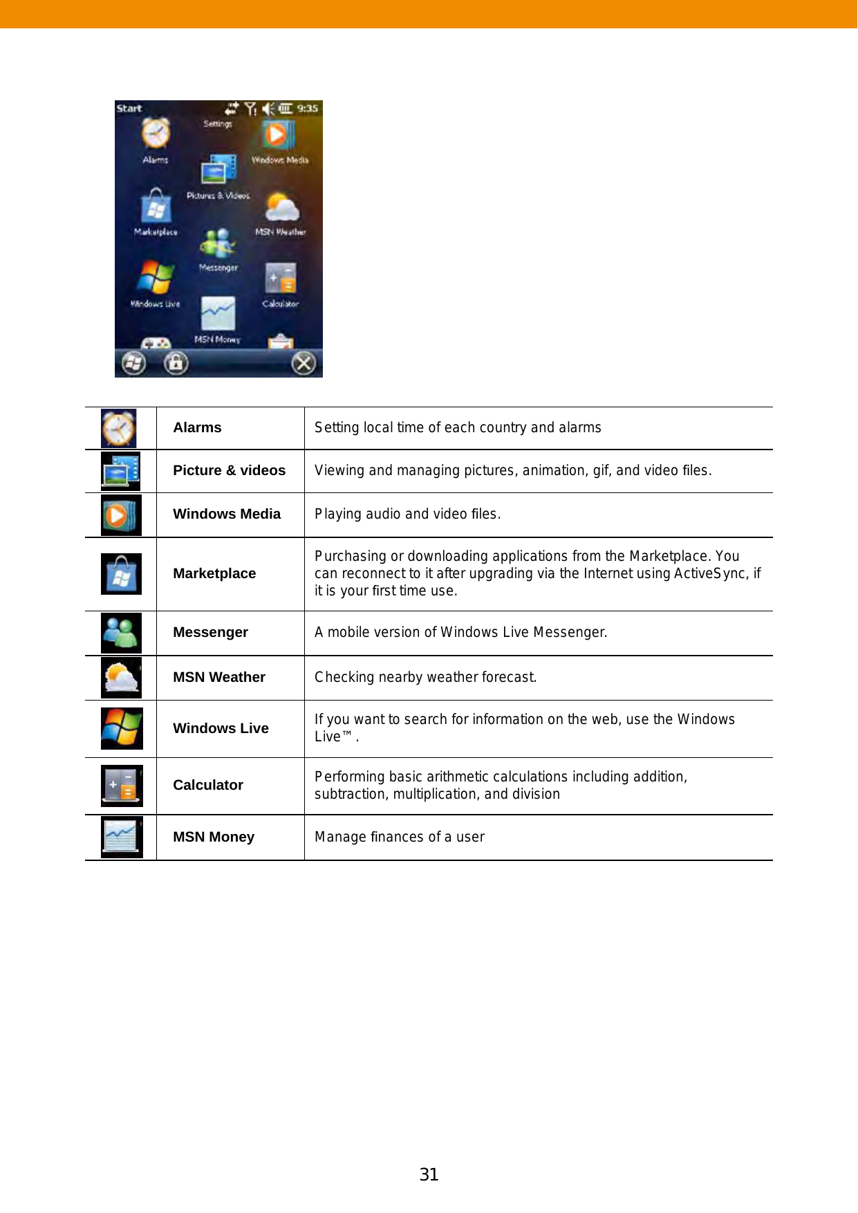 31  Alarms Setting local time of each country and alarmsPicture &amp; videos Viewing and managing pictures, animation, gif, and video ﬁles.   Windows Media Playing audio and video ﬁles.   Marketplace Purchasing or downloading applications from the Marketplace. You can reconnect to it after upgrading via the Internet using ActiveSync, if it is your ﬁrst time use.   Messenger A mobile version of Windows Live Messenger.  MSN Weather Checking nearby weather forecast.   Windows Live If you want to search for information on the web, use the Windows Live™.  Calculator Performing basic arithmetic calculations including addition, subtraction, multiplication, and division  MSN Money Manage ﬁnances of a user