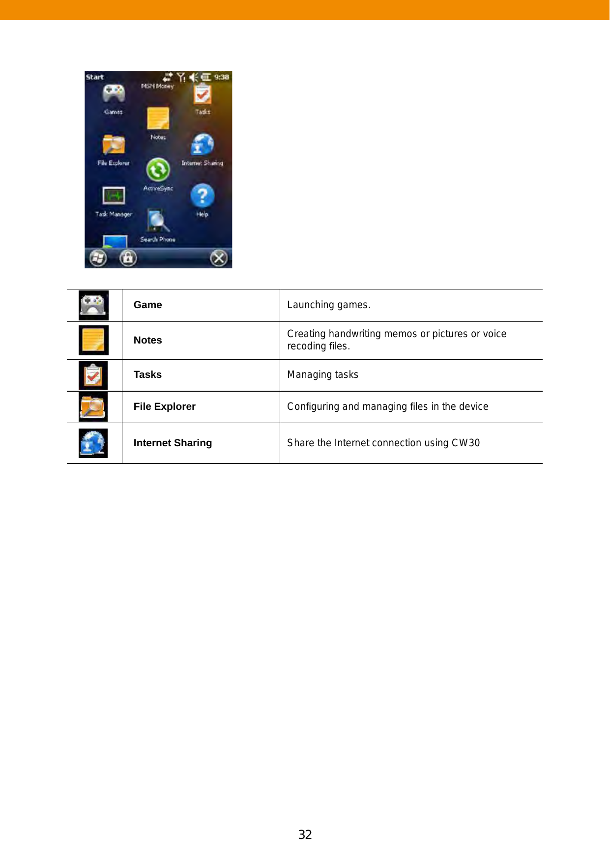 32 33  Game Launching games.  Notes Creating handwriting memos or pictures or voice recoding ﬁles.   Tasks Managing tasks  File Explorer Conﬁguring and managing ﬁles in the device  Internet Sharing Share the Internet connection using CW30