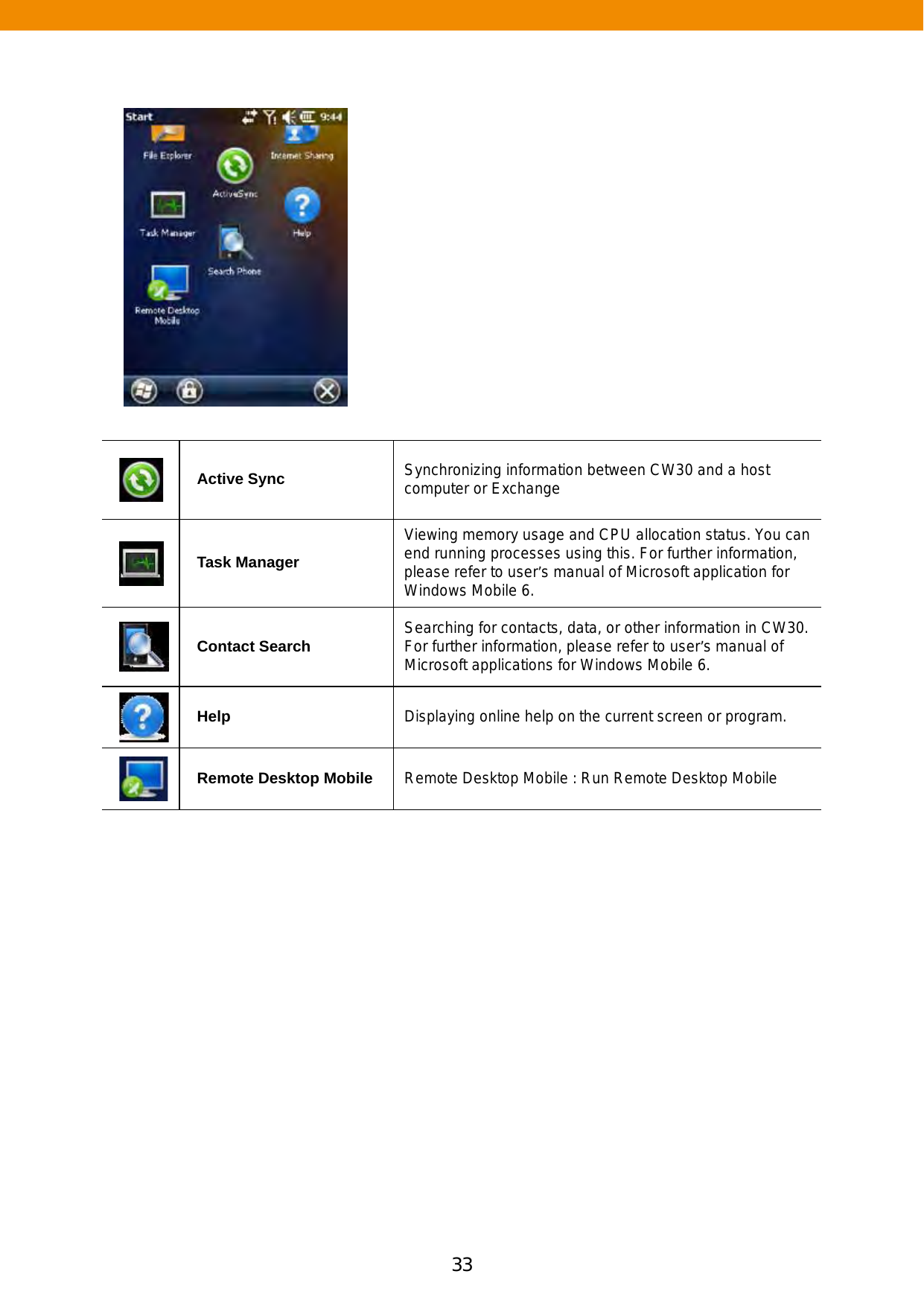 33  Active Sync Synchronizing information between CW30 and a host computer or Exchange  Task ManagerViewing memory usage and CPU allocation status. You can end running processes using this. For further information, please refer to user’s manual of Microsoft application for Windows Mobile 6.Contact Search Searching for contacts, data, or other information in CW30. For further information, please refer to user’s manual of Microsoft applications for Windows Mobile 6.HelpDisplaying online help on the current screen or program. Remote Desktop Mobile Remote Desktop Mobile : Run Remote Desktop Mobile