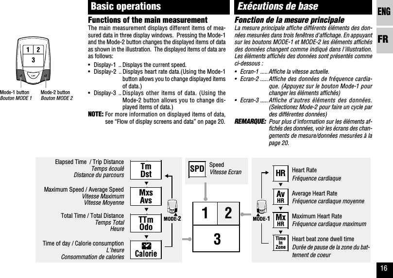 ENGFR16Fonction de la mesure principaleLa mesure principale affiche différents éléments des don-nées mesurées dans trois fenêtres d&apos;affichage. En appuyantsur les boutons MODE-1 et MODE-2 les éléments affichésdes données changent comme indiqué dans l&apos;illustration.Les éléments affichés des données sont présentés commeci-dessous :•Ecran-1 ..... Affiche la vitesse actuelle.•Ecran-2 ..... Affiche des données de fréquence cardia-que. (Appuyez sur le bouton Mode-1 pourchanger les éléments affichés)•Ecran-3 ..... Affiche d&apos;autres éléments des données.(Selectionez Mode-2 pour faire un cycle pardes différentes données)REMARQUE: Pour plus d&apos;information sur les éléments af-fichés des données, voir les écrans des chan-gements de mesure/données mesurées à lapage 20.Exécutions de base3HRAvHRMxHRTimeinZoneTmDstMxsAvsTTmOdoCalorieSPD12MODE-2MODE-1Functions of the main measurementThe main measurement displays different items of mea-sured data in three display windows.  Pressing the Mode-1and the Mode-2 button changes the displayed items of dataas shown in the illustration.  The displayed items of data areas follows:•Display-1 .. Displays the current speed.•Display-2 .. Displays heart rate data.(Using the Mode-1button allows you to change displayed itemsof data.)•Display-3 .. Displays other items of data. (Using theMode-2 button allows you to change dis-played items of data.)NOTE: For more information on displayed items of data,see “Flow of display screens and data” on page 20.Basic operationsElapsed Time  / Trip DistanceTemps écouléDistance du parcoursMaximum Speed / Average SpeedVitesse MaximumVitesse MoyenneTotal Time / Total DistanceTemps TotalHeureTime of day / Calorie consumptionL&apos;heureConsommation de caloriesHeart RateFréquence cardiaqueAverage Heart RateFréquence cardiaque moyenneMaximum Heart RateFréquence cardiaque maximumHeart beat zone dwell timeDurée de pause de la zone du bat-tement de coeurSpeedVitesse EcranMode-1 buttonBouton MODE 1Mode-2 buttonBouton MODE 2