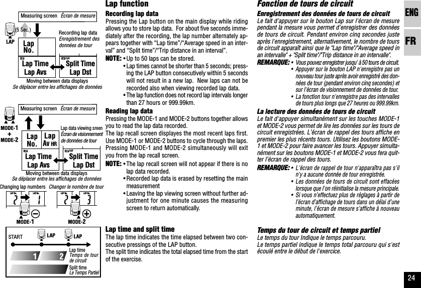 ENGFR24LAP21LapNo.Lap TimeLap AvsSplitSplit TimeLap DstLAP No. LAP No. LAP No. LAP No.MODE-2MODE-1LAP LAPLapNo.Lap TimeLap AvsSplitSplit TimeLap DstMODE-1+MODE-2LapAv HRFonction de tours de circuitEnregistrement des données de tours de circuitLe fait d&apos;appuyer sur le bouton Lap sur l&apos;écran de mesurependant la mesure vous permet d&apos;enregistrer des donnéesde tours de circuit. Pendant environ cinq secondes justeaprès l&apos;enregistrement, alternativement, le nombre de toursde circuit apparaît ainsi que le &quot;Lap time&quot;/&quot;Average speed inan intervalle&quot; + &quot;Split time&quot;/&quot;Trip distance in an intervalle&quot;.REMARQUE:•Vous pouvez enregistrer jusqu&apos; à 50 tours de circuit.•Appuyer sur le bouton LAP n&apos;enregistre pas unnouveau tour juste après avoir enregistré des don-nées de tour (pendant environ cinq secondes) etsur l&apos;écran de visionnement de données de tour.•La fonction tour n&apos;enregistre pas des intervallesde tours plus longs que 27 heures ou 999.99km.La lecture des données de tours de circuitLe fait d&apos;appuyer simultanément sur les touches MODE-1et MODE-2 vous permet de lire les données sur les tours decircuit enregistrées. L’écran de rappel des tours affiche enpremier les plus récents tours. Utilisez les boutons MODE-1 et MODE-2 pour faire avancer les tours. Appuyer simulta-nément sur les boutons MODE-1 et MODE-2 vous fera quit-ter l’écran de rappel des tours.REMARQUE:•L&apos;écran de rappel de tour n&apos;apparaîtra pas s&apos;iln&apos;y a aucune donnée de tour enregistrée.•Les données de tours de circuit sont effacéeslorsque que l&apos;on réinitialise la mesure principale.•Si vous n’effectuez plus de réglages à partir del’écran d’affichage de tours dans un délai d’uneminute, l’écran de mesure s’affiche à nouveauautomatiquement.Temps du tour de circuit et temps partielLe temps du tour Indique le temps parcouru.Le temps partiel indique le temps total parcouru qui s&apos;estécoulé entre le début de l&apos;exercice.(5 Sec.)STARTLap functionRecording lap dataPressing the Lap button on the main display while ridingallows you to store lap data.  For about five seconds imme-diately after the recording, the lap number alternately ap-pears together with “Lap time”/“Average speed in an inter-val” and “Split time”/“Trip distance in an interval”.NOTE: •Up to 50 laps can be stored.•Lap times cannot be shorter than 5 seconds; press-ing the LAP button consecutively within 5 secondswill not result in a new lap.  New laps can not berecorded also when viewing recorded lap data.•The lap function does not record lap intervals longerthan 27 hours or 999.99km.Reading lap dataPressing the MODE-1 and MODE-2 buttons together allowsyou to read the lap data recorded.The lap recall screen displayes the most recent laps first.Use MODE-1 or MODE-2 buttons to cycle through the laps.Pressing MODE-1 and MODE-2 simultaneously will exityou from the lap recall screen.NOTE: •The lap recall screen will not appear if there is nolap data recorded.•Recorded lap data is erased by resetting the mainmeasurement•Leaving the lap viewing screen without further ad-justment for one minute causes the measuringscreen to return automatically.Lap time and split timeThe lap time indicates the time elapsed between two con-secutive pressings of the LAP button.The split time indicates the total elapsed time from the startof the exercise.Measuring screenÉcran de mesureRecording lap dataEnregistrement desdonnées de tourLap data viewing sreenÉcran de visionnementde données de tourMoving between data displaysSe déplacer entre les affichages de donnéesChanging lap numbersMoving between data displaysSe déplacer entre les affichages de donnéesChanger le nombre de tourLap timeTemps de tourde circuitSplit timeLe Temps PartielMeasuring screenÉcran de mesure