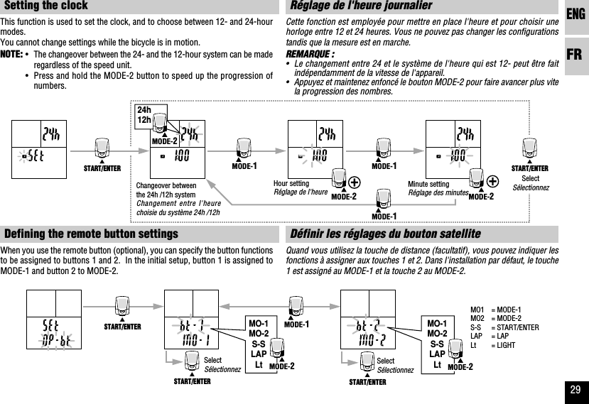 ENGFR29MO-1MO-2S-SLAPLtMO-1MO-2S-SLAPLtSTART/ENTERMODE-1START/ENTERMODE-2MODE-2START/ENTER24h12hMODE-1START/ENTERMODE-2START/ENTERMODE-2MODE-2MODE-1MODE-1Réglage de l&apos;heure journalierCette fonction est employée pour mettre en place l&apos;heure et pour choisir unehorloge entre 12 et 24 heures. Vous ne pouvez pas changer les configurationstandis que la mesure est en marche.REMARQUE :•Le changement entre 24 et le système de l&apos;heure qui est 12- peut être faitindépendamment de la vitesse de l&apos;appareil.•Appuyez et maintenez enfoncé le bouton MODE-2 pour faire avancer plus vitela progression des nombres.Définir les réglages du bouton satelliteQuand vous utilisez la touche de distance (facultatif), vous pouvez indiquer lesfonctions à assigner aux touches 1 et 2. Dans l&apos;installation par défaut, le touche1 est assigné au MODE-1 et la touche 2 au MODE-2.Setting the clockThis function is used to set the clock, and to choose between 12- and 24-hourmodes.You cannot change settings while the bicycle is in motion.NOTE: •The changeover between the 24- and the 12-hour system can be maderegardless of the speed unit.•Press and hold the MODE-2 button to speed up the progression ofnumbers.Defining the remote button settingsWhen you use the remote button (optional), you can specify the button functionsto be assigned to buttons 1 and 2.  In the initial setup, button 1 is assigned toMODE-1 and button 2 to MODE-2.Changeover betweenthe 24h /12h systemChangement entre l&apos;heurechoisie du système 24h /12hMO1 = MODE-1MO2 = MODE-2S-S = START/ENTERLAP = LAPLt = LIGHTSelectSélectionnezSelectSélectionnezSelectSélectionnezHour settingRéglage de l&apos;heureMinute settingRéglage des minutes