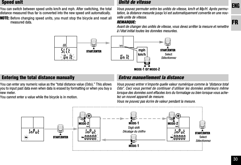 ENGFR30km/hmph km/hmphkm/hSTART/ENTER START/ENTERMODE-1 or MODE-2km/hOdokm/hOdoOdoSTART/ENTERMODE-2MODE-1MODE-1MODE-2START/ENTERUnité de vitesseVous pouvez permuter entre les unités de vitesse, km/h et Mp/H. Après permu-tation, la distance mesurée jusqu&apos;ici est automatiquement convertie en une nou-velle unite de vitesse.REMARQUE:Avant de changer des unités de vitesse, vous devez arrêter la mesure et remettreà l&apos;état initial toutes les données mesurées.Entrez manuellement la distanceVous pouvez entrer n&apos;importe quelle valeur numérique comme la &quot;distance totalOdo&quot;. Ceci vous permet de continuer d&apos;utiliser les données antérieurs mêmelorsque des données sont effacées lors du formatage ou bien lorsque vous ache-tez un nouvel appareil de mesure.Vous ne pouvez pas écrire de valeur pendant la mesure.Speed unitYou can switch between speed units km/h and mph. After switching, the totaldistance measured thus far is converted into the new speed unit automatically.NOTE: Before changing speed units, you must stop the bicycle and reset allmeasured data.Entering the total distance manuallyYou can enter any numeric value as the “total distance value (Odo).” This allowsyou to input past data even when data is erased by formatting or when you buy anew meter.You cannot enter a value while the bicycle is in motion.Digit shiftDécalage du chiffreSelectSélectionnezSelectSélectionnez
