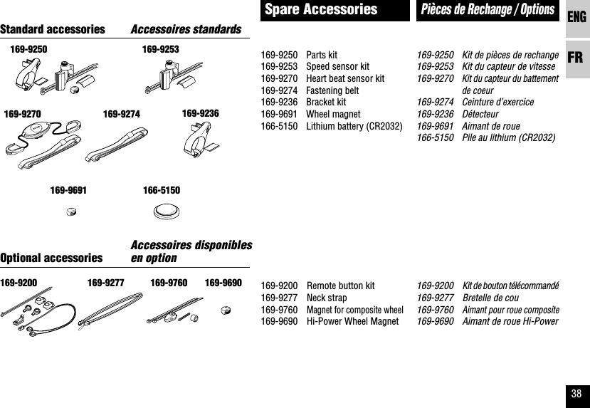 ENGFR38Parts kitSpeed sensor kitHeart beat sensor kitFastening beltBracket kitWheel magnetLithium battery (CR2032)Remote button kitNeck strapMagnet for composite wheelHi-Power Wheel Magnet169-9250169-9253169-9270169-9274169-9236169-9691166-5150169-9200169-9277169-9760169-9690169-9250 169-9253169-9236169-9691 166-5150169-9200 169-9760 169-9690Pièces de Rechange / OptionsKit de pièces de rechangeKit du capteur de vitesseKit du capteur du battementde coeurCeinture d’exerciceDétecteurAimant de rouePile au lithium (CR2032)Kit de bouton télécommandéBretelle de couAimant pour roue compositeAimant de roue Hi-Power169-9270 169-9274169-9277169-9250169-9253169-9270169-9274169-9236169-9691166-5150169-9200169-9277169-9760169-9690Spare AccessoriesStandard accessoriesOptional accessoriesAccessoires standardsAccessoires disponiblesen option