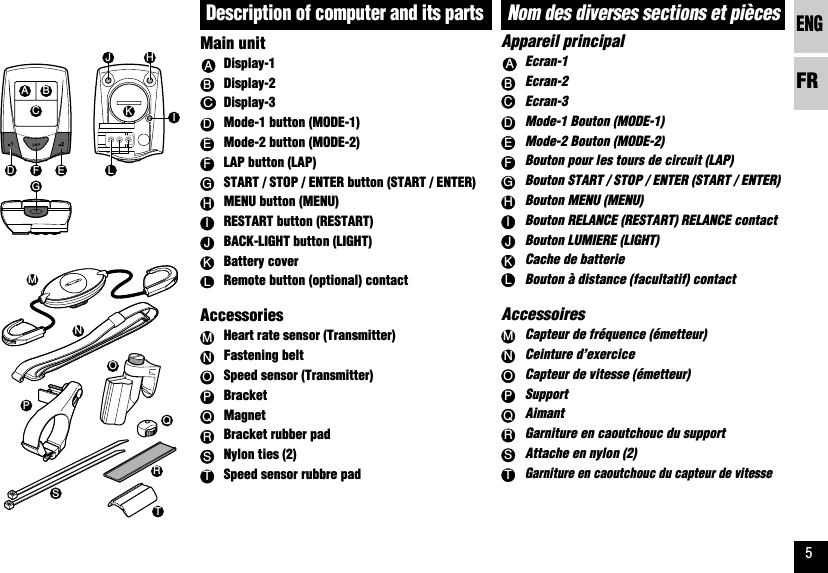 ENGFR5A BCHJIKLEDGFNom des diverses sections et piècesAppareil principalAEcran-1BEcran-2CEcran-3DMode-1 Bouton (MODE-1)EMode-2 Bouton (MODE-2)FBouton pour les tours de circuit (LAP)GBouton START / STOP / ENTER (START / ENTER)HBouton MENU (MENU)IBouton RELANCE (RESTART) RELANCE contactJBouton LUMIERE (LIGHT)KCache de batterieLBouton à distance (facultatif) contactAccessoiresMCapteur de fréquence (émetteur)NCeinture d’exerciceOCapteur de vitesse (émetteur)PSupportQAimantRGarniture en caoutchouc du supportSAttache en nylon (2)TGarniture en caoutchouc du capteur de vitesseDescription of computer and its partsMain unitADisplay-1BDisplay-2CDisplay-3DMode-1 button (MODE-1)EMode-2 button (MODE-2)FLAP button (LAP)GSTART / STOP / ENTER button (START / ENTER)HMENU button (MENU)IRESTART button (RESTART)JBACK-LIGHT button (LIGHT)KBattery coverLRemote button (optional) contactAccessoriesMHeart rate sensor (Transmitter)NFastening beltOSpeed sensor (Transmitter)PBracketQMagnetRBracket rubber padSNylon ties (2)TSpeed sensor rubbre padNMQPRSTO
