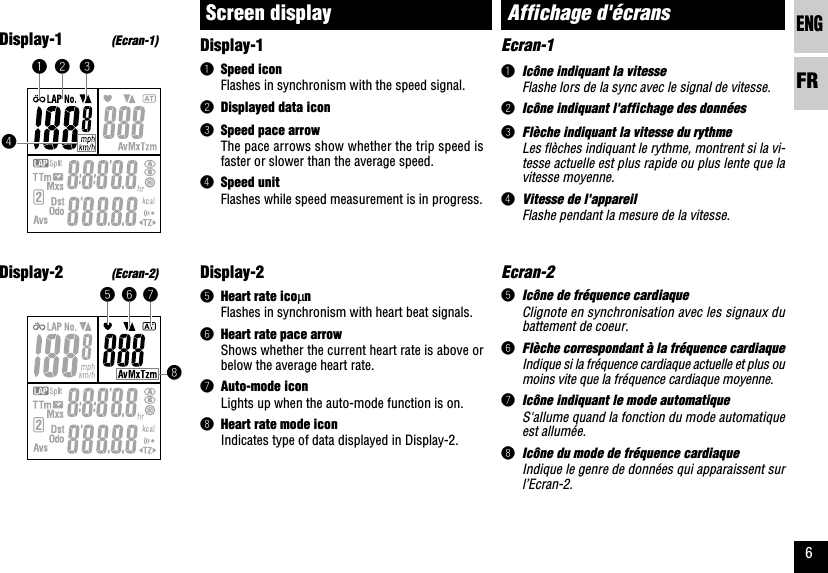 ENGFR62413Ecran-11Icône indiquant la vitesseFlashe lors de la sync avec le signal de vitesse.2Icône indiquant l&apos;affichage des données3Flèche indiquant la vitesse du rythmeLes flèches indiquant le rythme, montrent si la vi-tesse actuelle est plus rapide ou plus lente que lavitesse moyenne.4Vitesse de l&apos;appareilFlashe pendant la mesure de la vitesse.Ecran-25Icône de fréquence cardiaqueClignote en synchronisation avec les signaux dubattement de coeur.6Flèche correspondant à la fréquence cardiaqueIndique si la fréquence cardiaque actuelle et plus oumoins vite que la fréquence cardiaque moyenne.7Icône indiquant le mode automatiqueS&apos;allume quand la fonction du mode automatiqueest allumée.8Icône du mode de fréquence cardiaqueIndique le genre de données qui apparaissent surl’Ecran-2.Affichage d&apos;écrans6875Display-11Speed iconFlashes in synchronism with the speed signal.2Displayed data icon3Speed pace arrowThe pace arrows show whether the trip speed isfaster or slower than the average speed.4Speed unitFlashes while speed measurement is in progress.Display-25Heart rate icoµnFlashes in synchronism with heart beat signals.6Heart rate pace arrowShows whether the current heart rate is above orbelow the average heart rate.7Auto-mode iconLights up when the auto-mode function is on.8Heart rate mode iconIndicates type of data displayed in Display-2.Screen displayDisplay-1(Ecran-1)Display-2(Ecran-2)
