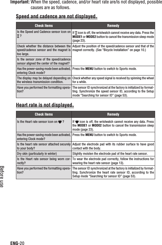 ENG-20Before useImportant: When the speed, cadence, and/or heart rate are/is not displayed, possible causes are as follows.Speed and cadence are not displayed.Check items RemedyIs the Speed and Cadence sensor icon on  ? If  icon is off, the wristwatch cannot receive any data. Press the MODE1 or MODE2 button to cancel the transmission sleep mode (page 23).Check whether  the distance  between the speed/cadence sensor and the magnet is too large. Adjust the position of the speed/cadence sensor and that of the magnet correctly. (See “Bicycle Installation” on page 10.)Is the  sensor  zone of  the  speed/cadence sensor aligned the center of the magnet?Has the power-saving mode been activated, entering Clock mode?Press the MENU button to switch to Sports mode.The display may be delayed depending on the wireless transmission condition.Check whether any speed signal is received by spinning the wheel for a while.Have you performed the formatting opera-tion?The sensor ID synchronized at the factory is initialized by format-ting. Synchronize the speed sensor ID, according to the Setup mode “Searching for sensor ID” (page 53).Heart rate is not displayed.Check items RemedyIs the Heart rate sensor icon on   ? If  icon is off, the wristwatch cannot receive any data. Press the MODE1 or MODE2 button to cancel the transmission sleep mode (page 23).Has the power-saving mode been activated, entering Clock mode?Press the MENU button to switch to Sports mode.Is the heart rate sensor attached securely to your body?Adjust the electrode pad with its  rubber  surface  to have good contact with the body.Dry skin (particularly in winter) Slightly moisten the electrode pad of the heart rate sensor.Is the  Heart rate  sensor being  worn cor-rectly?To wear the electrode pad correctly, follow the instructions for wearing the heart rate sensor (page 13).Have you performed the formatting opera-tion?The sensor ID synchronized at the factory is initialized by format-ting.  Synchronize  the  heart rate sensor  ID, according  to  the Setup mode “Searching for sensor ID” (page 53).