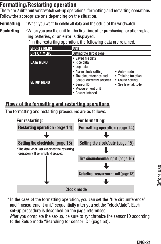 ENG-21Before useContinueFormatting/Restarting operationThere are 2 different wristwatch set-up operations; formatting and restarting operations. Follow the appropriate one depending on the situation.Formatting :When you want to delete all data and the setup of the wristwatch.Restarting : When you use the unit for the ﬁrst time after purchasing, or after replac-ing batteries, or an error is displayed.In the restarting operation, the following data are retained.*SPORTS MENU DateOPTION MENU Setting the target zoneDATA MENUUÊ -&gt;Ûi`ÊwiÊ`&gt;Ì&gt;UÊ ,`iÊ`&gt;Ì&gt;UÊ }Ê`&gt;Ì&gt;SETUP MENUUÊ &gt;ÀÊVVÊÃiÌÌ}UÊ /ÀiÊVÀVÕviÀiViÊ&gt;`ÊSensor currently selectedUÊ -iÃÀÊUÊ i&gt;ÃÕÀiiÌÊÕÌUÊ ,iVÀ`ÊÌiÀÛ&gt;UÊ ÕÌ`iUÊ /À&gt;}ÊvÕVÌUÊ -Õ`ÊÃiÌÌ}UÊ -i&gt;ÊiÛiÊ&gt;ÌÌÕ`iFlows of the formatting and restarting operations The formatting and restarting procedures are as follows.In the case of the formatting operation, you can set the “tire circumference” *and “measurement unit” sequentially after you set the “clock/date”. Each set-up procedure is described on the page referenced. After you complete the set-up, be sure to synchronize the sensor ID according to the Setup mode “Searching for sensor ID” (page 53).For restarting:The date when last executed the restarting *operation will be initially displayed.Restarting operation (page 14)Setting the clock/date (page 15)Clock modeFor formatting:Formatting operation (page 14)Setting the clock/date (page 15)Selecting measurement unit (page 18)Tire circumference input (page 16)