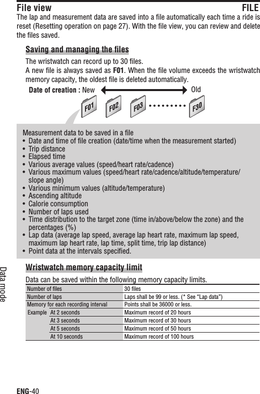 ENG-40Data modeFile view FILEThe lap and measurement data are saved into a ﬁle automatically each time a ride is reset (Resetting operation on page 27). With the ﬁle view, you can review and delete the ﬁles saved.Saving and managing the ﬁlesThe wristwatch can record up to 30 ﬁles. A new ﬁle is always saved as F01. When the ﬁle volume exceeds the wristwatch memory capacity, the oldest ﬁle is deleted automatically.F01F02F03F30Wristwatch memory capacity limitData can be saved within the following memory capacity limits.Number of ﬁles 30 ﬁlesNumber of laps Laps shall be 99 or less. (* See “Lap data”)Memory for each recording interval Points shall be 36000 or less.Example At 2 seconds Maximum record of 20 hoursAt 3 seconds Maximum record of 30 hoursAt 5 seconds Maximum record of 50 hoursAt 10 seconds Maximum record of 100 hoursMeasurement data to be saved in a ﬁleDate and time of ﬁle creation (date/time when the measurement started)UÊTrip distanceUÊElapsed timeUÊVarious average values (speed/heart rate/cadence)UÊVarious maximum values (speed/heart rate/cadence/altitude/temperature/UÊslope angle)Various minimum values (altitude/temperature)UÊAscending altitudeUÊCalorie consumptionUÊNumber of laps usedUÊTime distribution to the target zone (time in/above/below the zone) and the UÊpercentages (%)Lap data (average lap speed, average lap heart rate, maximum lap speed, UÊmaximum lap heart rate, lap time, split time, trip lap distance)Point data at the intervals speciﬁed.UÊOldDate of creation : New