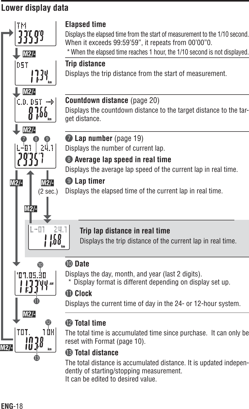 ENG-187 980qweM2/-M2/-M2/-M2/-M2/-M2/-M2/-M2/-Elapsed timeDisplays the elapsed time from the start of measurement to the 1/10 second.When it exceeds 99:59’59”, it repeats from 00’00”0.*When the elapsed time reaches 1 hour, the 1/10 second is not displayed.Trip distanceDisplays the trip distance from the start of measurement.Countdown distance (page 20)Displays the countdown distance to the target distance to the tar-get distance.7Lap number (page 19)Displays the number of current lap.8Average lap speed in real timeDisplays the average lap speed of the current lap in real time.9Lap timerDisplays the elapsed time of the current lap in real time.Trip lap distance in real timeDisplays the trip distance of the current lap in real time.0DateDisplays the day, month, and year (last 2 digits).* Display format is different depending on display set up.qClockDisplays the current time of day in the 24- or 12-hour system.wTotal timeThe total time is accumulated time since purchase.  It can only bereset with Format (page 10).eTotal distanceThe total distance is accumulated distance. It is updated indepen-dently of starting/stopping measurement.It can be edited to desired value.Lower display data(2 sec.)