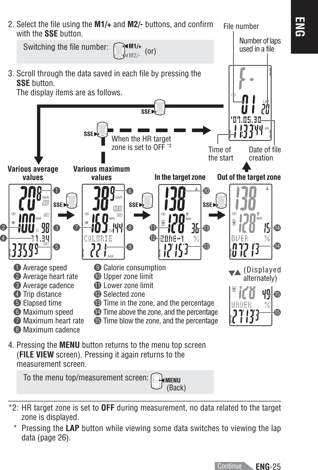 ENG-25ENG243518976qw0eerrttSSE2. Select the file using the M1/+ and M2/- buttons, and confirmwith the SSE button.Switching the file number:M1/+M2/-3. Scroll through the data saved in each file by pressing theSSE button.The display items are as follows.(or)Various averagevaluesVarious maximumvalues Out of the target zone(Displayedalternately)When the HR targetzone is set to OFF *2 Time ofthe startDate of filecreation1 Average speed2 Average heart rate3 Average cadence4 Trip distance5 Elapsed time6 Maximum speed7 Maximum heart rate8 Maximum cadence9 Calorie consumption0 Upper zone limitq Lower zone limitw Selected zonee Time in the zone, and the percentager Time above the zone, and the percentaget Time blow the zone, and the percentageIn the target zone4. Pressing the MENU button returns to the menu top screen(FILE VIEW screen). Pressing it again returns to themeasurement screen.To the menu top/measurement screen: MENU*2: HR target zone is set to OFF during measurement, no data related to the targetzone is displayed.* Pressing the LAP button while viewing some data switches to viewing the lapdata (page 26).(Back)SSE SSE SSESSEContinueFile numberNumber of lapsused in a file