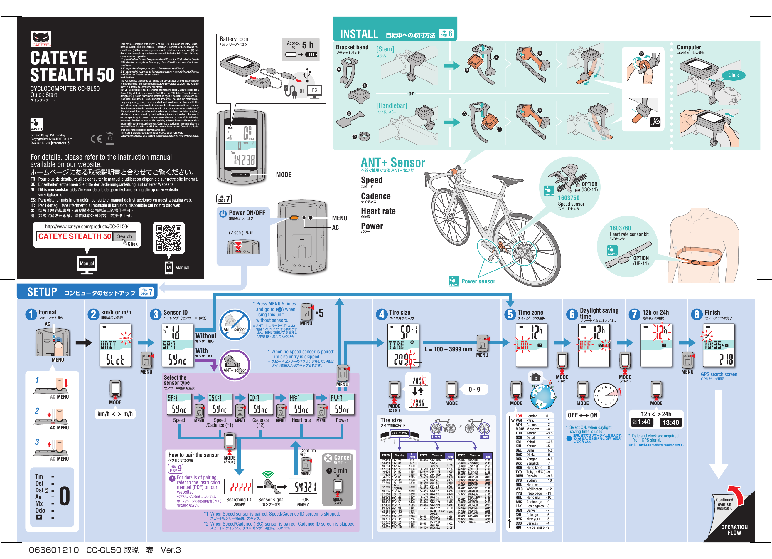 CYCLOCOMPUTER CC-GL50Quick StartCATEYE STEALTH 50This device complies with Part 15 of the FCC Rules and Industry Canada licence-exempt RSS standard(s). Operation is subject to the following two conditions: (1) this device may not cause harmful interference, and (2) this device must accept any interference received, including interference that may cause undesired operation.L’ appareil est conforme à la réglementation FCC, section 15 et Industrie Canada RSS standard exempts de licence (s). Son utilisation est soumise à deux conditions :1. L’ appareil ne doit pas provoquer d’ interférences nuisibles, et2. L’ appareil doit supporter les interférences reçues, y compris les interférences empêchant son fonctionnement correct.ModificationsThe FCC requires the user to be notified that any changes or modifications made to this device that are not expressly approved by CatEye Co., Ltd. may void the user ’ s authority to operate the equipment.NOTE: This equipment has been tested and found to comply with the limits for a Class B digital device, pursuant to Part 15 of the FCC Rules. These limits are designed to provide reasonable protection against harmful interference in a residential installation. This equipment generates, uses and can radiate radio frequency energy and, if not installed and used in accordance with the instructions, may cause harmful interference to radio communications. However, there is no guarantee that interference will not occur in a particular installation. If this equipment does cause harmful interference to radio or television reception, which can be determined by turning the equipment off and on, the user is encouraged to try to correct the interference by one or more of the following measures: Reorient or relocate the receiving antenna. Increase the separation between the equipment and receiver. Connect the equipment into an outlet on a circuit different from that to which the receiver is connected. Consult the dealer or an experienced radio/TV technician for help.This Class B digital apparatus complies with Canadian ICES-003.Cet appareil numérique de la classe B est conforme à la norme NMB-003 du Canada.Pat. and Design Pat. PendingCopyright© 2012 CATEYE Co., Ltd.CCGL50-121210  066601210  3クイックスタートMODE(2 sec.)MODE MODE13:401:40AMPMETRTO Tire size L (mm)47-203 12x1.75 93554-203 12x1.95 94040-254 14x1.50 102047-254 14x1.75 105540-305 16x1.50 118547-305 16x1.75 119554-305 16x2.00 124528-349 16x1-1/8 129037-349 16x1-3/8 130032-369 17x1-1/4(369) 134040-355 18x1.50 134047-355 18x1.75 135032-406 20x1.25 145035-406 20x1.35 146040-406 20x1.50 149047-406 20x1.75 151550-406 20x1.95 156528-451 20x1-1/8 154537-451 20x1-3/8 161537-501 22x1-3/8 177040-501 22x1-1/2 178547-507 24x1.75 189050-507 24x2.00 192554-507 24x2.125 1965LON  London  0PAR  Paris  +1ATH  Athens  +2MOW  Moscow  +3THR  Tehran  +3.5DXB  Dubai  +4KBL  Kabul  +4.5KHI  Karachi  +5DEL  Delhi  +5.5DAC  Dhaka  +6RGN  Yangon  +6.5BKK  Bangkok  +7HKG  Hong kong  +8TYO  Tokyo ( 東京 ) +9DRW  Darwin  +9.5SYD  Sydney  +10NOU  Noumea  +11WLG  Wellington  +12PPG  Pago pago  -11HNL  Honolulu  -10ANC  Anchorage  -9LAX  Los angeles  -8DEN  Denver  -7CHI  Chicago  -6NYC  New york  -5CCS  Caracas  -4RIO Rio de janeiro  -3700 x 23cETRTO Tire size L (mm)40-584 650x38B 210525-630 27x1(630) 214528-630 27x1-1/8 215532-630 27x1-1/4 216137-630 27x1-3/8 216918-622 700x18C 207019-622 700x19C 208020-622 700x20C 208623-622 700x23C 209625-622 700x25C 210528-622 700x28C 213630-622 700x30C 214632-622 700x32C 2155700C Tubuler 213035-622 700x35C 216838-622 700x38C 218040-622 700x40C 220042-622 700x42C 222444-622 700x44C 223545-622 700x45C 224247-622 700x47C 226854-622 29x2.1 228860-622 29x2.3 2326ETRTO Tire size L (mm)25-520 24x1(520) 175324x3/4 Tubuler 178528-540 24x1-1/8 179532-540 24x1-1/4 190525-559 26x1(559) 191332-559 26x1.25 195037-559 26x1.40 200540-559 26x1.50 201047-559 26x1.75 202350-559 26x1.95 205054-559 26x2.10 206857-559 26x2.125 207058-559 26x2.35 208375-559 26x3.00 217028-590 26x1-1/8 197037-590 26x1-3/8 206837-584 26x1-1/2 2100650C Tubuler 26x7/8 192020-571 650x20C 193823-571 650x23C 194425-571 650x25C 26x1(571) 195240-590 650x38A 2125L mm L mm0 - 9MODEorOPERATIONFLOW1MODE(2 sec.) MODE(2 sec.)Continuedoverleaf裏面に続くMODE MODEMENUMENUMENUMODE (2 sec.)MENUAC2MENUAC3MENUACwattMENUACManual M ManualFor details, please refer to the instruction manual available on our website.ホームページにある取扱説明書と合わせてご覧ください。FR:  Pour plus de détails, veuillez consulter le manuel d&apos;utilisation disponible sur notre site Internet.DE:  Einzelheiten entnehmen Sie bitte der Bedienungsanleitung, auf unserer Webseite.NL:  Dit is een snelstartgids Zie voor details de gebruikshandleiding die op onze website verkrijgbaar is.ES:  Para obtener más información, consulte el manual de instrucciones en nuestra página web.IT:  Per i dettagli, fare riferimento al manuale di istruzioni disponibile sul nostro sito web.繁:  如需了解詳細訊息，請參閱本公司網站上的操作手冊。简:  如需了解详细讯息，请参阅本公司网站上的操作手册。http://www.cateye.com/products/CC-GL50/or PCMENUMENU MENU MENUMENUMENUMENUGPS search screenGPS サーチ画面X5コンピュータのセットアップSETUPkm/h or m/h計測単位の選択Bracket bandブラケットバンドComputerコンピュータの着脱Sensor IDペアリング（センサー ID 照合）2 3 4Tire sizeタイヤ周長の入力INSTALL 自転車への取付方法[Stem]or[Handlebar]ClickステムハンドルバーTime zoneタイムゾーンの選択Finishセットアップの完了512h or 24h時刻表示の選択78Daylight saving timeサマータイムのオン／オフ61261115721048391603750Speed sensorスピードセンサー1603760Heart rate sensor kit 心拍センサーTire size タイヤ周長ガイドL = 100 – 3999 mmOPTIONONOFFm/hkm/h 24h12hANT+ Sensor本器で使用できる ANT+ センサーSpeedスピードCadenceケイデンスHeart rate心拍数PowerパワーFormatフォーマット操作10TmDstDst 2AvMxOdoPower sensor(ISC-11)OPTION(HR-11)* When no speed sensor is paired: Tire size entry is skipped.※ スピードセンサーのペアリングをしない場合：タイヤ周長入力はスキップされます。Select the sensor typeセンサーの種類を選択How to pair the sensorペアリングの方法Heart rate PowerSpeed/Cadence (*1) Cadence(*2)SpeedFor details of pairing, refer to the instruction manual (PDF) on our website.ペアリングの詳細については、ホームページの取扱説明書（PDF）をご覧ください。Searching IDID照合中Sensor signalセンサー信号Confirm確定ID-OK照合完了Cancel照合中止5 min.or*1 When Speed sensor is paired, Speed/Cadence ID screen is skipped.  スピードセンサー照合時、スキップ。*2 When Speed/Cadence (ISC) sensor is paired, Cadence ID screen is skipped.  スピード／ケイデンス（ISC）センサー照合時、スキップ。ACMENUMODEPower ON/OFF電源のオン／オフ(2 sec.) 長押しSearchClickCATEYE STEALTH 50バッテリーアイコンBattery icon 5 hApprox.約ABCDACDCBBAANT+ sensorANT+ sensorWithoutセンサー無しWithoutセンサー無しWithセンサー有りWithセンサー有りANT+ sensorANT+ sensor* Press MENU 5 times and go to (5) when using this unit without sensors.※ ANT+ センサーを使用しない場合：ペアリングは必要ありません。MENU を続けて 5 回押して手順 5に進んでください。MODE(2 sec.)* Select ON, when daylight saving time is used.  現在、日本ではサマータイムは導入されていません。日本国内では OFF を選択してください。* Date and clock are acquired from GPS signal.※日付・時刻は GPS 信号から取得されます。066601210 CC-GL50 取説 表 Ver.3=======page 7page 7page 9page 6