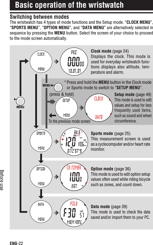 MENUMENUENG-22Before useSwitching between modesThe wristwatch has 4 types of mode functions and the Setup mode. “CLOCK MENU”,“SPORTS MENU”, “OPTION MENU”, and “DATA MENU” are alternatively selected in sequence by pressing the MENU button. Select the screen of your choice to proceed to the mode screen automatically.Basic operation of the wristwatchSports mode (page 25)This  measurement screen  is  used as a cyclocomputer and/or heart rate monitor.Option mode (page 36)This mode is used to edit option setup values often used while riding bicycle such as zones, and count down.Data mode (page 39)This mode is used  to  check  the  data saved and/or import them to your PC.Clock mode (page 24)Displays  the  clock.  This  mode  is used for everyday wristwatch func-tions displays  also  altitude,  tem-perature and alarm. Press and hold the * MENU button in the Clock mode or Sports mode to switch to “SETUP MENU”.(press &amp; hold)To the previous mode screenSetup mode (page 49)This mode is used to edit values and setup for less frequently  used  items, such as sound and wheel circumference.