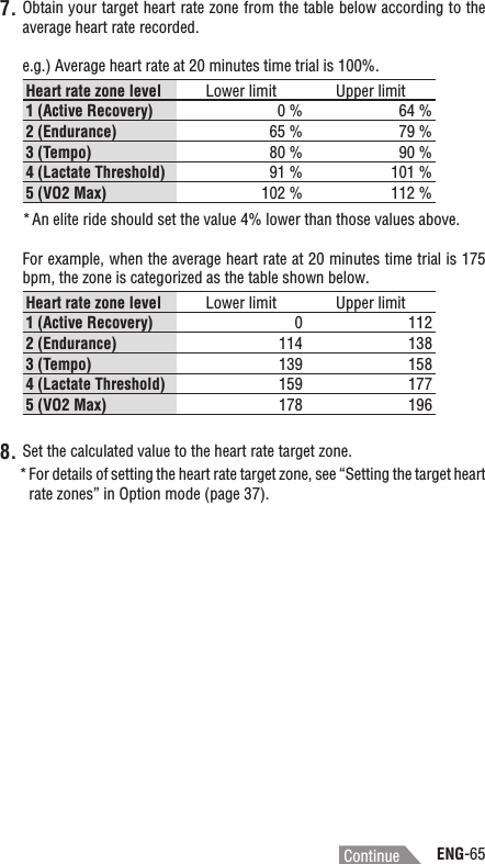 ENG-65ContinueObtain your target heart rate zone from the table below according to the 7.average heart rate recorded.e.g.) Average heart rate at 20 minutes time trial is 100%.Heart rate zone level Lower limit Upper limit1 (Active Recovery) 0 % 64 %2 (Endurance) 65 % 79 %3 (Tempo) 80 % 90 %4 (Lactate Threshold) 91 % 101 %5 (VO2 Max) 102 % 112 %An elite ride should set the value 4% lower than those values above.*For example, when the average heart rate at 20 minutes time trial is 175 bpm, the zone is categorized as the table shown below.Heart rate zone level Lower limit Upper limit1 (Active Recovery) 0 1122 (Endurance) 114 1383 (Tempo) 139 1584 (Lactate Threshold) 159 1775 (VO2 Max) 178 196Set the calculated value to the heart rate target zone.8.For details of setting the heart rate target zone, see “Setting the target heart *rate zones” in Option mode (page 37).