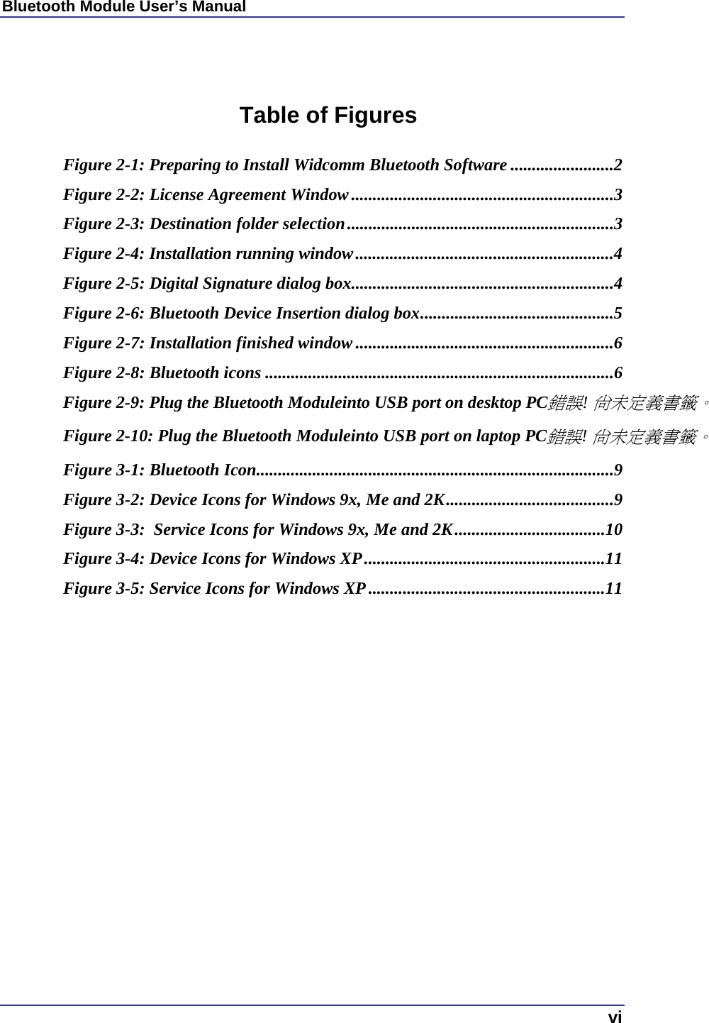 Bluetooth Module User’s Manual  vi   Table of Figures  Figure 2-1: Preparing to Install Widcomm Bluetooth Software ........................2 Figure 2-2: License Agreement Window.............................................................3 Figure 2-3: Destination folder selection..............................................................3 Figure 2-4: Installation running window............................................................4 Figure 2-5: Digital Signature dialog box.............................................................4 Figure 2-6: Bluetooth Device Insertion dialog box.............................................5 Figure 2-7: Installation finished window............................................................6 Figure 2-8: Bluetooth icons .................................................................................6 Figure 2-9: Plug the Bluetooth Moduleinto USB port on desktop PC錯誤! 尚未定義書籤。Figure 2-10: Plug the Bluetooth Moduleinto USB port on laptop PC錯誤! 尚未定義書籤。Figure 3-1: Bluetooth Icon...................................................................................9 Figure 3-2: Device Icons for Windows 9x, Me and 2K.......................................9 Figure 3-3:  Service Icons for Windows 9x, Me and 2K...................................10 Figure 3-4: Device Icons for Windows XP........................................................11 Figure 3-5: Service Icons for Windows XP.......................................................11   