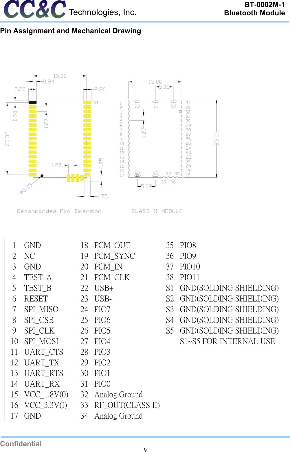 Confidential9Technologies, Inc.BT-0002M-1Bluetooth ModulePin Assignment and Mechanical Drawing