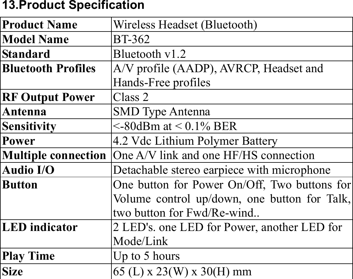 13.Product Specification Product Name  Wireless Headset (Bluetooth) Model Name  BT-362 Standard  Bluetooth v1.2 Bluetooth Profiles  A/V profile (AADP), AVRCP, Headset and Hands-Free profiles RF Output Power  Class 2 Antenna  SMD Type Antenna Sensitivity  &lt;-80dBm at &lt; 0.1% BER Power  4.2 Vdc Lithium Polymer Battery Multiple connection One A/V link and one HF/HS connection Audio I/O  Detachable stereo earpiece with microphone Button  One button for Power On/Off, Two buttons forVolume control up/down, one button for Talk, two button for Fwd/Re-wind.. LED indicator  2 LED&apos;s. one LED for Power, another LED for Mode/Link Play Time  Up to 5 hours Size  65 (L) x 23(W) x 30(H) mm 