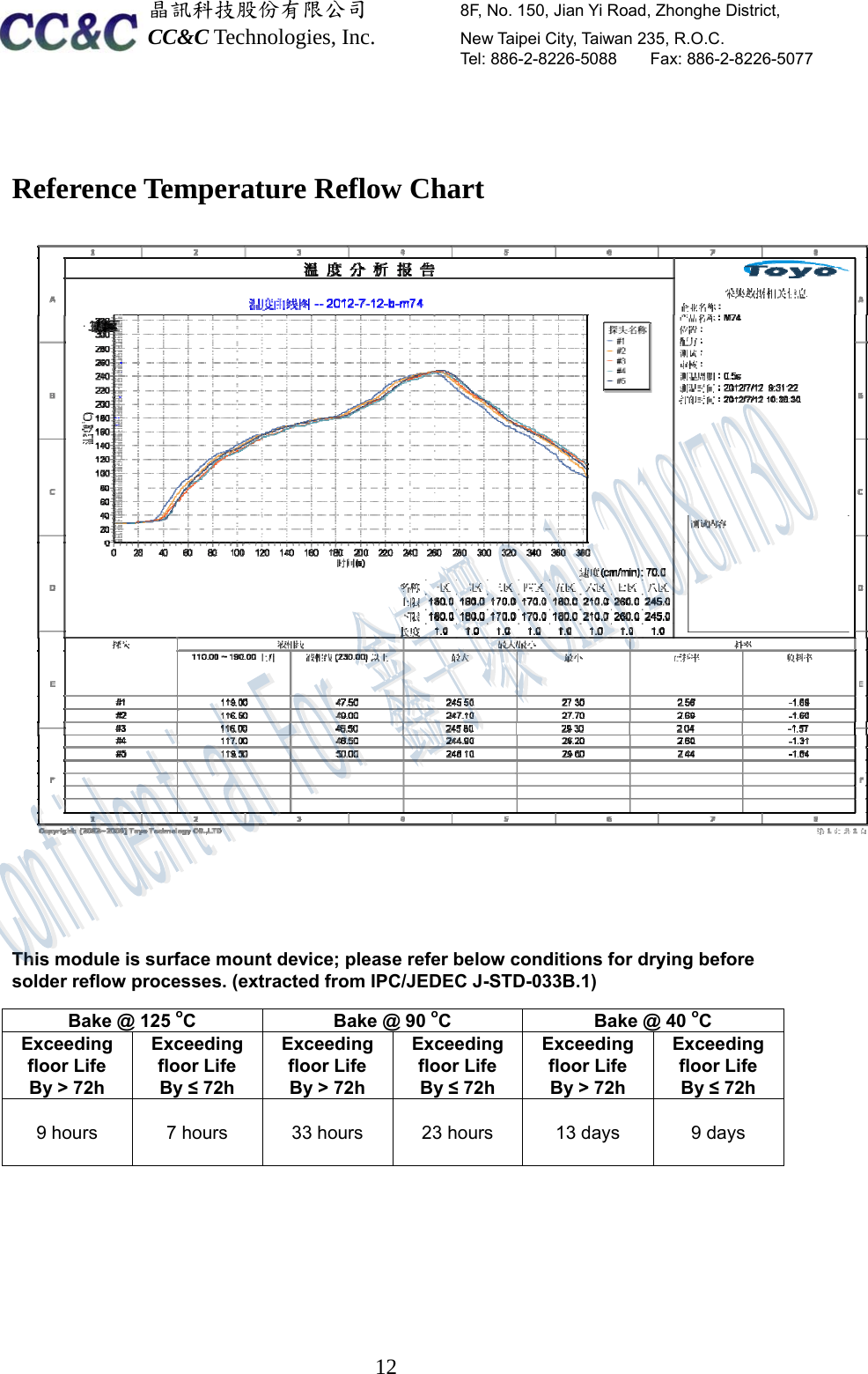  晶訊科技股份有限公司         8F, No. 150, Jian Yi Road, Zhonghe District,   CC&amp;C Technologies, Inc.        New Taipei City, Taiwan 235, R.O.C.   Tel: 886-2-8226-5088    Fax: 886-2-8226-5077  12 Reference Temperature Reflow Chart     This module is surface mount device; please refer below conditions for drying before solder reflow processes. (extracted from IPC/JEDEC J-STD-033B.1)   Bake @ 125 oC  Bake @ 90 oC  Bake @ 40 oC Exceeding  floor Life By &gt; 72h Exceeding  floor Life By ≤ 72h Exceeding floor Life By &gt; 72h Exceeding floor Life By ≤ 72h Exceeding  floor Life By &gt; 72h Exceeding floor Life By ≤ 72h  9 hours   7 hours  33 hours  23 hours  13 days  9 days       