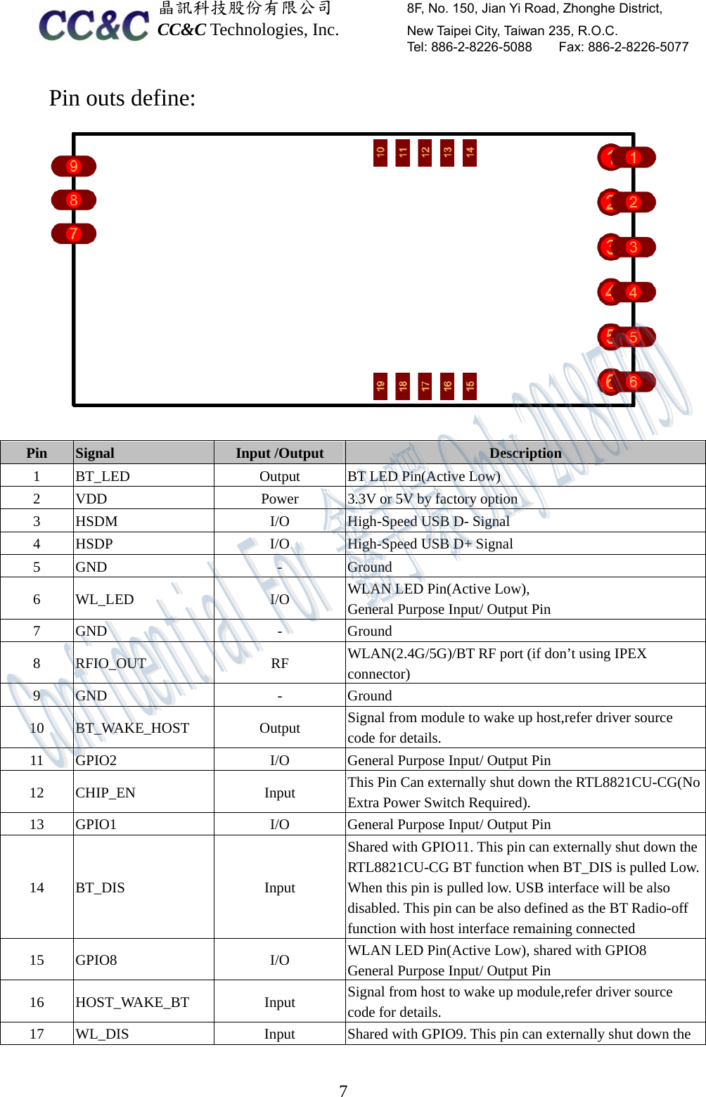  晶訊科技股份有限公司         8F, No. 150, Jian Yi Road, Zhonghe District,   CC&amp;C Technologies, Inc.        New Taipei City, Taiwan 235, R.O.C.   Tel: 886-2-8226-5088    Fax: 886-2-8226-5077  7Pin outs define:  Pin  Signal  Input /Output  Description 1  BT_LED  Output  BT LED Pin(Active Low) 2  VDD  Power  3.3V or 5V by factory option 3  HSDM  I/O  High-Speed USB D- Signal 4  HSDP  I/O  High-Speed USB D+ Signal 5 GND  -  Ground 6 WL_LED  I/O  WLAN LED Pin(Active Low),   General Purpose Input/ Output Pin 7 GND  -  Ground 8 RFIO_OUT  RF  WLAN(2.4G/5G)/BT RF port (if don’t using IPEX connector) 9 GND  -  Ground 10 BT_WAKE_HOST  Output  Signal from module to wake up host,refer driver source code for details. 11  GPIO2  I/O  General Purpose Input/ Output Pin 12 CHIP_EN  Input  This Pin Can externally shut down the RTL8821CU-CG(No Extra Power Switch Required). 13  GPIO1  I/O  General Purpose Input/ Output Pin 14 BT_DIS  Input Shared with GPIO11. This pin can externally shut down the RTL8821CU-CG BT function when BT_DIS is pulled Low. When this pin is pulled low. USB interface will be also disabled. This pin can be also defined as the BT Radio-off function with host interface remaining connected 15 GPIO8  I/O  WLAN LED Pin(Active Low), shared with GPIO8 General Purpose Input/ Output Pin 16 HOST_WAKE_BT  Input  Signal from host to wake up module,refer driver source code for details. 17  WL_DIS  Input  Shared with GPIO9. This pin can externally shut down the   