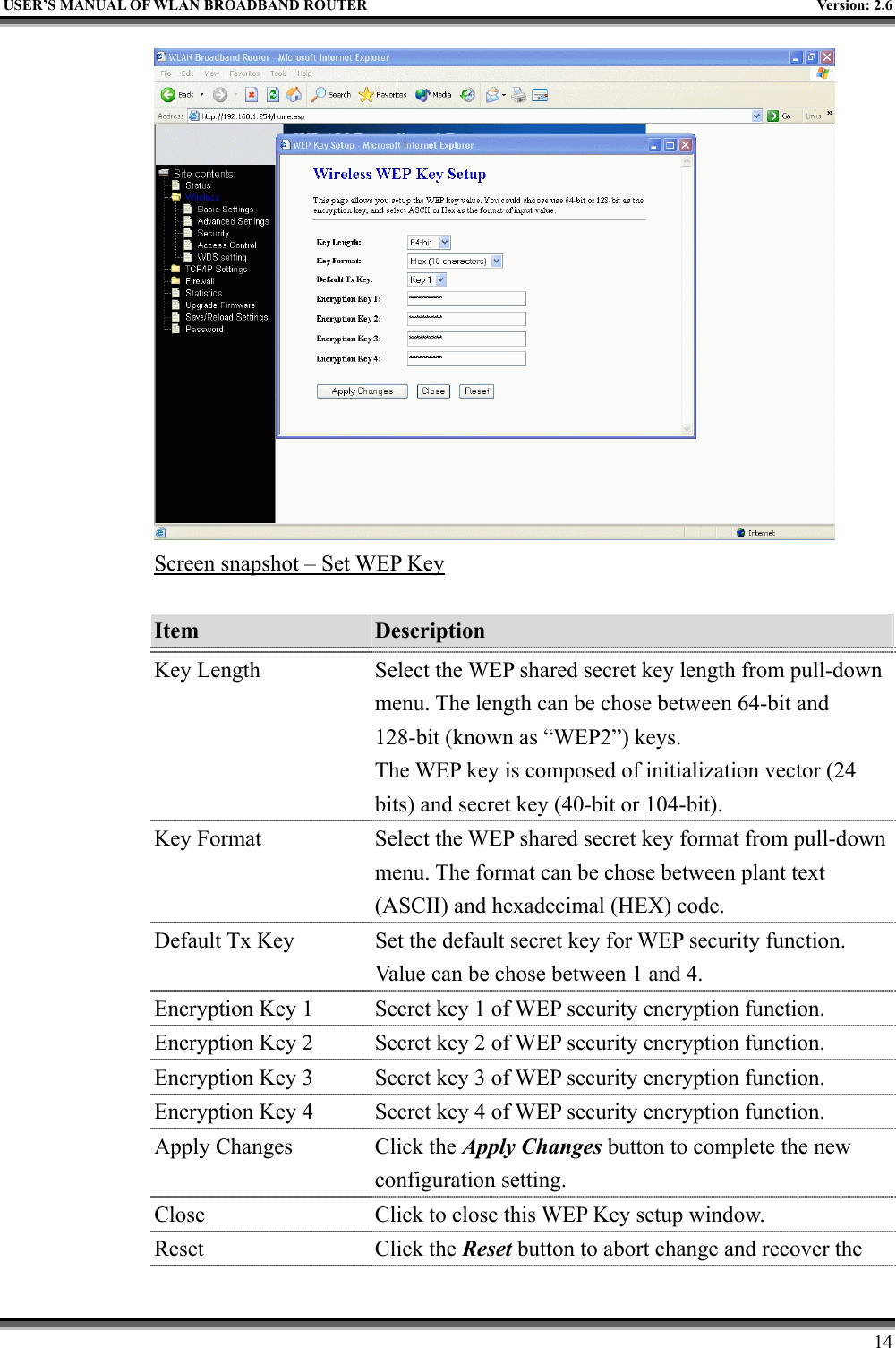   USER’S MANUAL OF WLAN BROADBAND ROUTER    Version: 2.6     14  Screen snapshot – Set WEP Key  Item  Description   Key Length  Select the WEP shared secret key length from pull-down menu. The length can be chose between 64-bit and 128-bit (known as “WEP2”) keys.   The WEP key is composed of initialization vector (24 bits) and secret key (40-bit or 104-bit). Key Format  Select the WEP shared secret key format from pull-down menu. The format can be chose between plant text (ASCII) and hexadecimal (HEX) code. Default Tx Key  Set the default secret key for WEP security function. Value can be chose between 1 and 4. Encryption Key 1  Secret key 1 of WEP security encryption function. Encryption Key 2  Secret key 2 of WEP security encryption function. Encryption Key 3  Secret key 3 of WEP security encryption function. Encryption Key 4  Secret key 4 of WEP security encryption function. Apply Changes  Click the Apply Changes button to complete the new configuration setting. Close  Click to close this WEP Key setup window. Reset Click the Reset button to abort change and recover the 