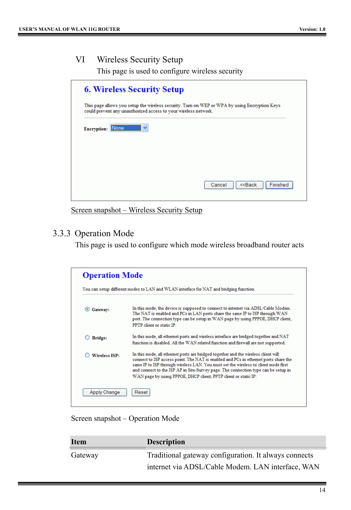   USER’S MANUAL OF WLAN 11G ROUTER    Version: 1.0     14  VI  Wireless Security Setup This page is used to configure wireless security  Screen snapshot – Wireless Security Setup  3.3.3 Operation Mode This page is used to configure which mode wireless broadband router acts   Screen snapshot – Operation Mode  Item  Description   Gateway  Traditional gateway configuration. It always connects internet via ADSL/Cable Modem. LAN interface, WAN 