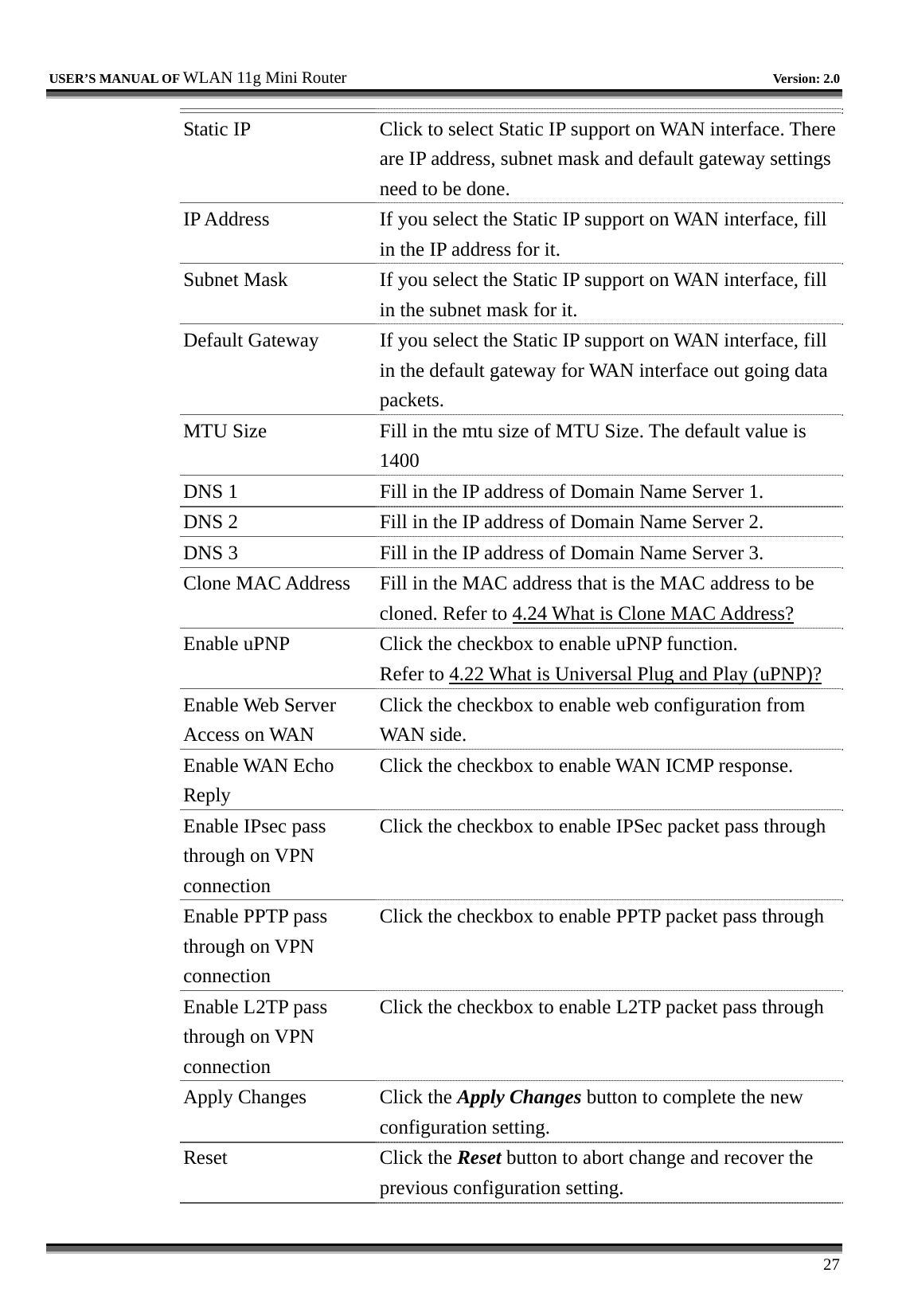   USER’S MANUAL OF WLAN 11g Mini Router   Version: 2.0     27   Static IP  Click to select Static IP support on WAN interface. There are IP address, subnet mask and default gateway settings need to be done. IP Address  If you select the Static IP support on WAN interface, fill in the IP address for it. Subnet Mask  If you select the Static IP support on WAN interface, fill in the subnet mask for it. Default Gateway  If you select the Static IP support on WAN interface, fill in the default gateway for WAN interface out going data packets. MTU Size  Fill in the mtu size of MTU Size. The default value is 1400 DNS 1  Fill in the IP address of Domain Name Server 1. DNS 2  Fill in the IP address of Domain Name Server 2. DNS 3  Fill in the IP address of Domain Name Server 3. Clone MAC Address  Fill in the MAC address that is the MAC address to be cloned. Refer to 4.24 What is Clone MAC Address? Enable uPNP  Click the checkbox to enable uPNP function. Refer to 4.22 What is Universal Plug and Play (uPNP)? Enable Web Server Access on WAN Click the checkbox to enable web configuration from WAN side. Enable WAN Echo Reply Click the checkbox to enable WAN ICMP response. Enable IPsec pass through on VPN connection Click the checkbox to enable IPSec packet pass through Enable PPTP pass through on VPN connection Click the checkbox to enable PPTP packet pass through Enable L2TP pass through on VPN connection Click the checkbox to enable L2TP packet pass through Apply Changes  Click the Apply Changes button to complete the new configuration setting. Reset Click the Reset button to abort change and recover the previous configuration setting. 
