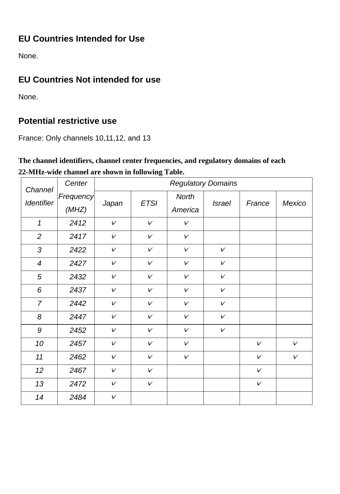    EU Countries Intended for Use   None. EU Countries Not intended for use   None. Potential restrictive use France: Only channels 10,11,12, and 13   The channel identifiers, channel center frequencies, and regulatory domains of each 22-MHz-wide channel are shown in following Table. Regulatory Domains Channel Identifier Center Frequency (MHZ)  Japan ETSI North America Israel France Mexico 1 2412 ˇ ˇ ˇ    2 2417 ˇ ˇ ˇ    3 2422 ˇ ˇ ˇ ˇ   4 2427 ˇ ˇ ˇ ˇ   5 2432 ˇ ˇ ˇ ˇ   6 2437 ˇ ˇ ˇ ˇ   7 2442 ˇ ˇ ˇ ˇ   8 2447 ˇ ˇ ˇ ˇ   9 2452 ˇ ˇ ˇ ˇ   10 2457 ˇ ˇ ˇ  ˇ ˇ 11 2462 ˇ ˇ ˇ  ˇ ˇ 12 2467 ˇ ˇ   ˇ  13 2472 ˇ ˇ   ˇ  14 2484 ˇ          