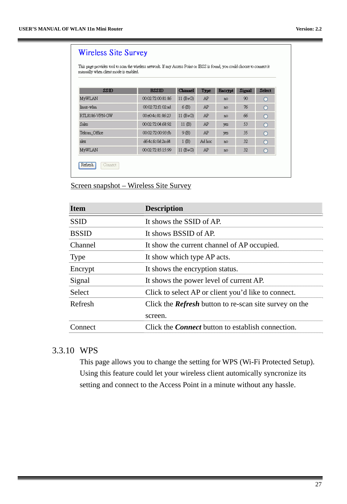   USER’S MANUAL OF WLAN 11n Mini Router    Version: 2.2      27  Screen snapshot – Wireless Site Survey  Item  Description   SSID  It shows the SSID of AP. BSSID  It shows BSSID of AP. Channel  It show the current channel of AP occupied. Type  It show which type AP acts. Encrypt  It shows the encryption status. Signal  It shows the power level of current AP. Select  Click to select AP or client you’d like to connect. Refresh Click the Refresh button to re-scan site survey on the screen. Connect Click the Connect button to establish connection.  3.3.10 WPS                 This page allows you to change the setting for WPS (Wi-Fi Protected Setup). Using this feature could let your wireless client automically syncronize its setting and connect to the Access Point in a minute without any hassle.   