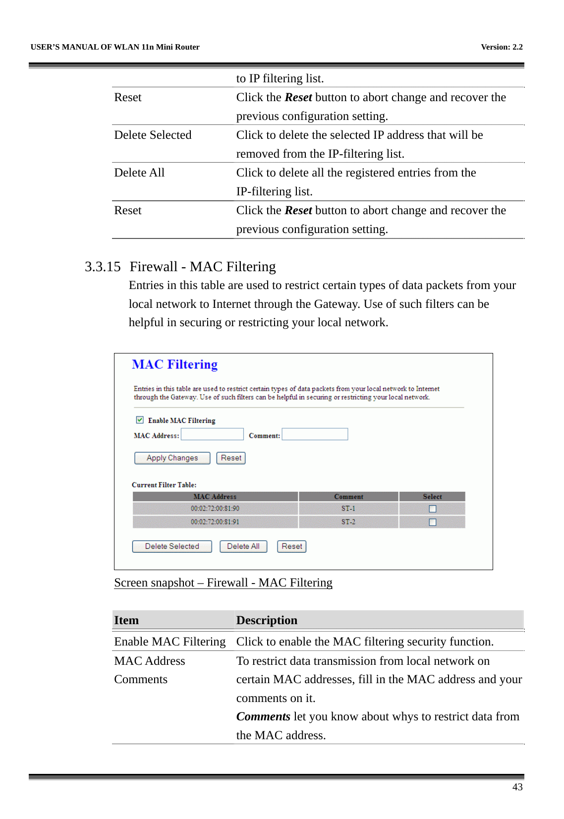   USER’S MANUAL OF WLAN 11n Mini Router    Version: 2.2      43 to IP filtering list. Reset Click the Reset button to abort change and recover the previous configuration setting. Delete Selected  Click to delete the selected IP address that will be removed from the IP-filtering list. Delete All  Click to delete all the registered entries from the IP-filtering list.   Reset Click the Reset button to abort change and recover the previous configuration setting.  3.3.15  Firewall - MAC Filtering Entries in this table are used to restrict certain types of data packets from your local network to Internet through the Gateway. Use of such filters can be helpful in securing or restricting your local network.   Screen snapshot – Firewall - MAC Filtering  Item  Description   Enable MAC Filtering  Click to enable the MAC filtering security function. MAC Address Comments To restrict data transmission from local network on certain MAC addresses, fill in the MAC address and your comments on it. Comments let you know about whys to restrict data from the MAC address. 