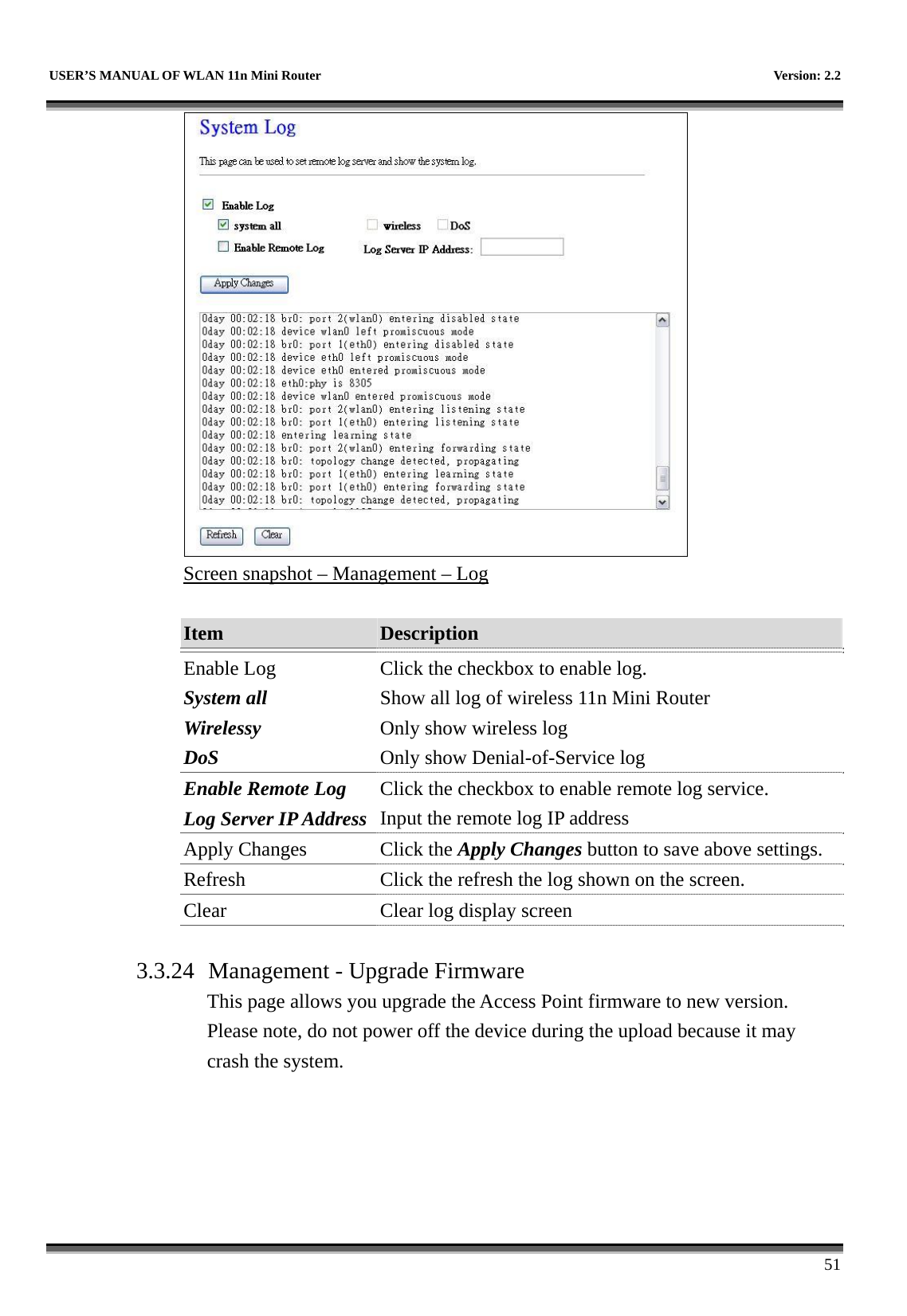   USER’S MANUAL OF WLAN 11n Mini Router    Version: 2.2      51  Screen snapshot – Management – Log  Item  Description   Enable Log System all Wirelessy DoS Click the checkbox to enable log. Show all log of wireless 11n Mini Router Only show wireless log Only show Denial-of-Service log Enable Remote Log Log Server IP Address Click the checkbox to enable remote log service. Input the remote log IP address Apply Changes  Click the Apply Changes button to save above settings. Refresh  Click the refresh the log shown on the screen. Clear  Clear log display screen  3.3.24  Management - Upgrade Firmware This page allows you upgrade the Access Point firmware to new version. Please note, do not power off the device during the upload because it may crash the system.  