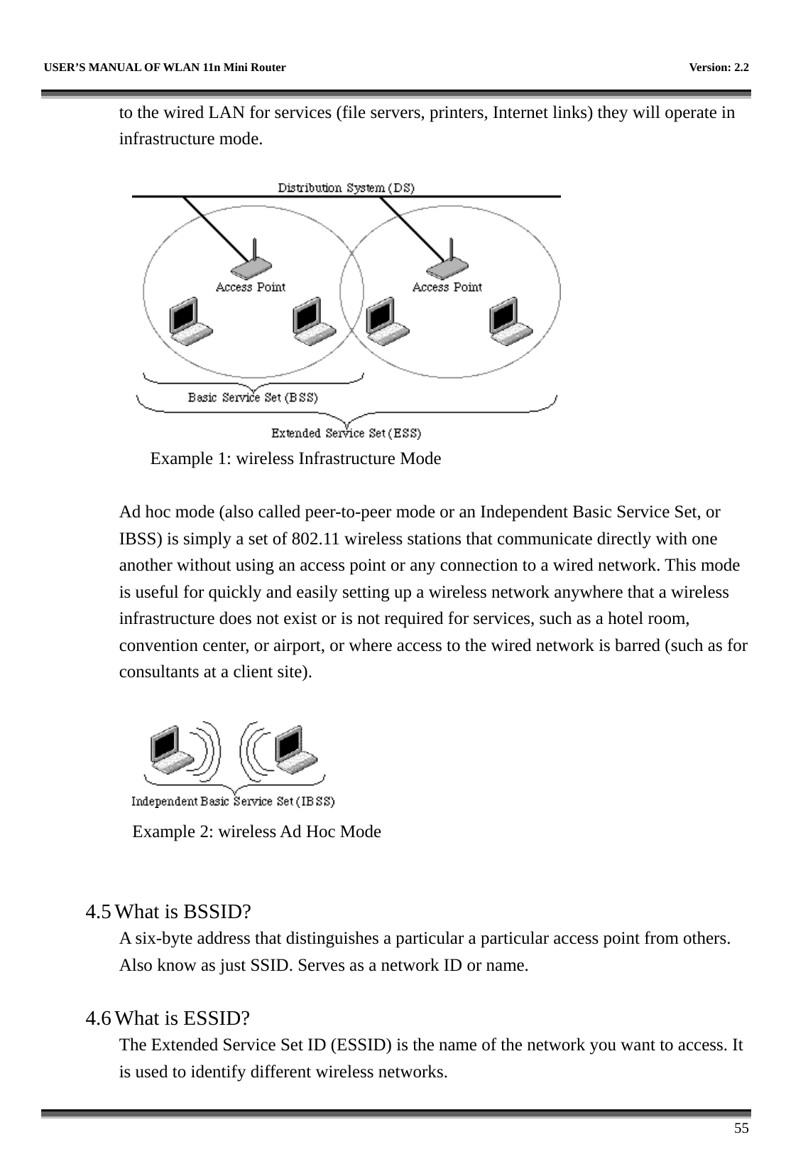   USER’S MANUAL OF WLAN 11n Mini Router    Version: 2.2      55 to the wired LAN for services (file servers, printers, Internet links) they will operate in infrastructure mode.     Example 1: wireless Infrastructure Mode  Ad hoc mode (also called peer-to-peer mode or an Independent Basic Service Set, or IBSS) is simply a set of 802.11 wireless stations that communicate directly with one another without using an access point or any connection to a wired network. This mode is useful for quickly and easily setting up a wireless network anywhere that a wireless infrastructure does not exist or is not required for services, such as a hotel room, convention center, or airport, or where access to the wired network is barred (such as for consultants at a client site).     Example 2: wireless Ad Hoc Mode   4.5 What is BSSID?   A six-byte address that distinguishes a particular a particular access point from others. Also know as just SSID. Serves as a network ID or name.    4.6 What is ESSID?   The Extended Service Set ID (ESSID) is the name of the network you want to access. It is used to identify different wireless networks.   