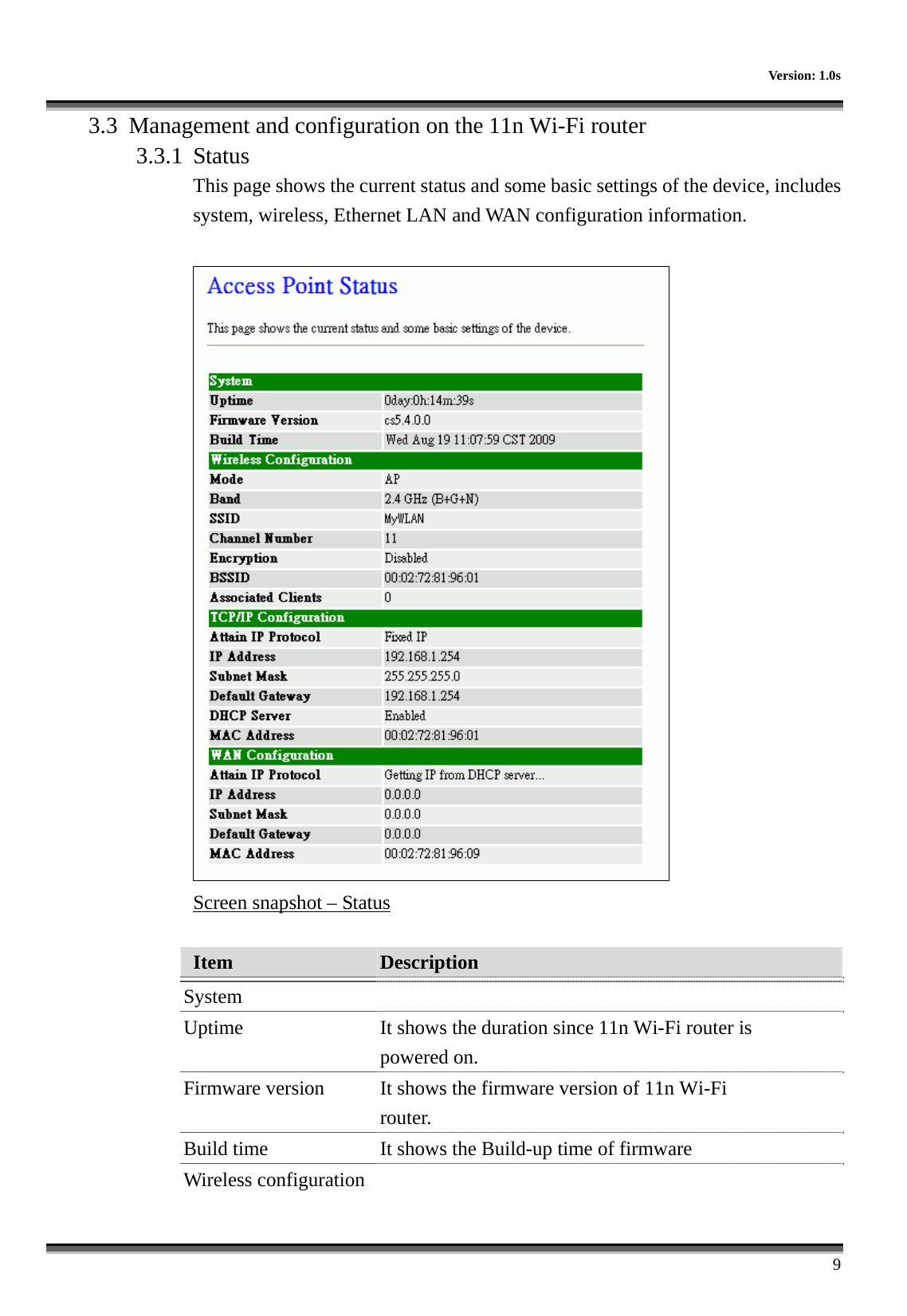       Version: 1.0s      9 3.3  Management and configuration on the 11n Wi-Fi router 3.3.1  Status This page shows the current status and some basic settings of the device, includes system, wireless, Ethernet LAN and WAN configuration information.   Screen snapshot – Status  Item  Description   System  Uptime  It shows the duration since 11n Wi-Fi router is powered on.   Firmware version  It shows the firmware version of 11n Wi-Fi  router. Build time  It shows the Build-up time of firmware Wireless configuration   
