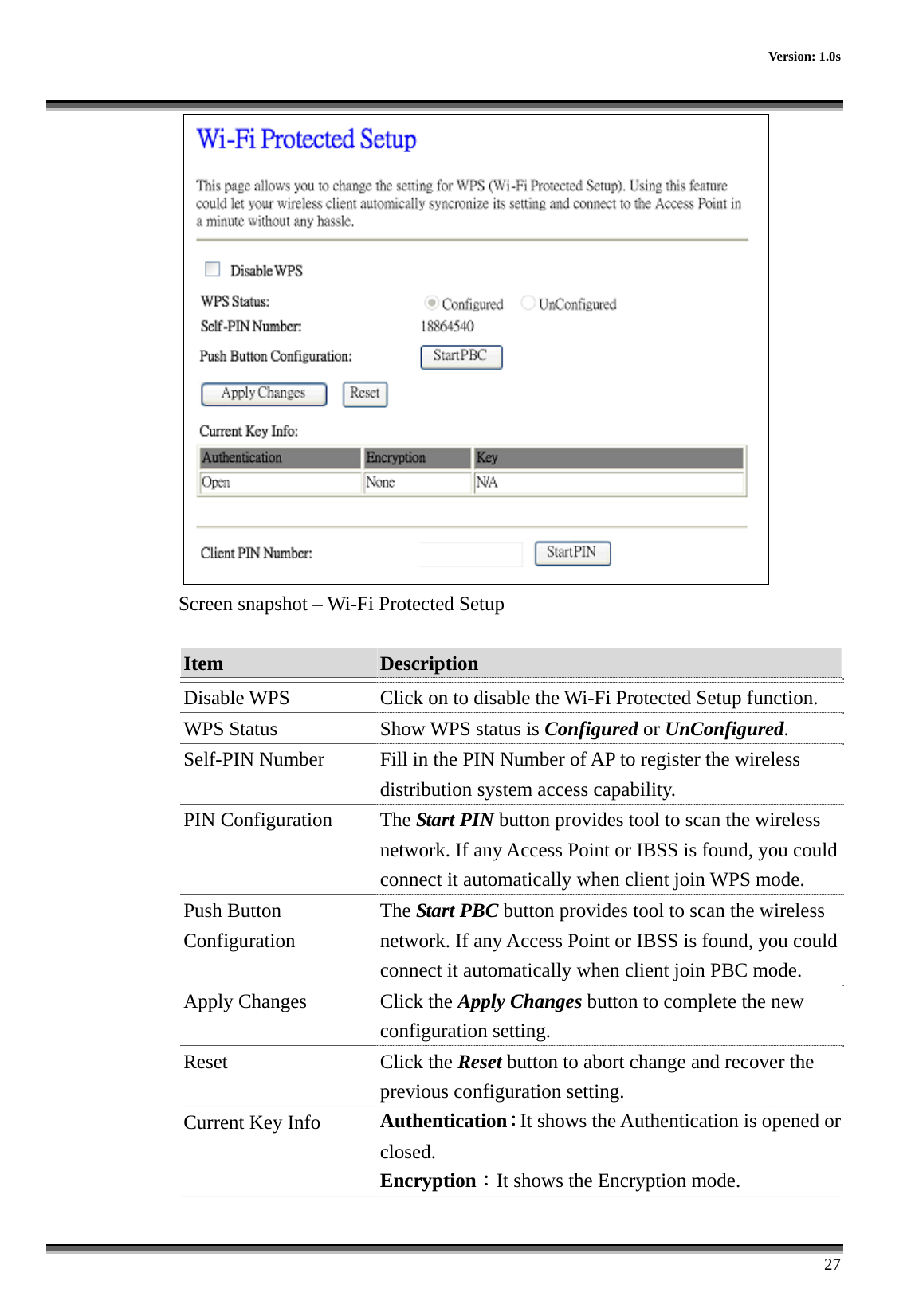    Version: 1.0s      27  Screen snapshot – Wi-Fi Protected Setup  Item  Description   Disable WPS  Click on to disable the Wi-Fi Protected Setup function. WPS Status  Show WPS status is Configured or UnConfigured. Self-PIN Number  Fill in the PIN Number of AP to register the wireless distribution system access capability. PIN Configuration  The Start PIN button provides tool to scan the wireless network. If any Access Point or IBSS is found, you could connect it automatically when client join WPS mode. Push Button Configuration The Start PBC button provides tool to scan the wireless network. If any Access Point or IBSS is found, you could connect it automatically when client join PBC mode. Apply Changes  Click the Apply Changes button to complete the new configuration setting. Reset Click the Reset button to abort change and recover the previous configuration setting. Current Key Info Authentication：It shows the Authentication is opened or closed. Encryption：It shows the Encryption mode. 