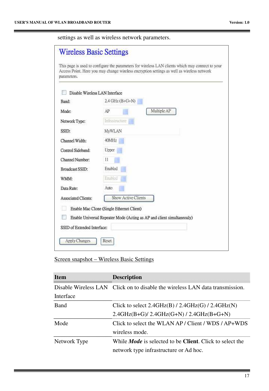   USER’S MANUAL OF WLAN BROADBAND ROUTER    Version: 1.0       17 settings as well as wireless network parameters.  Screen snapshot – Wireless Basic Settings  Item  Description    Disable Wireless LAN Interface Click on to disable the wireless LAN data transmission. Band  Click to select 2.4GHz(B) / 2.4GHz(G) / 2.4GHz(N) 2.4GHz(B+G)/ 2.4GHz(G+N) / 2.4GHz(B+G+N) Mode  Click to select the WLAN AP / Client / WDS / AP+WDS wireless mode. Network Type  While Mode is selected to be Client. Click to select the network type infrastructure or Ad hoc. 