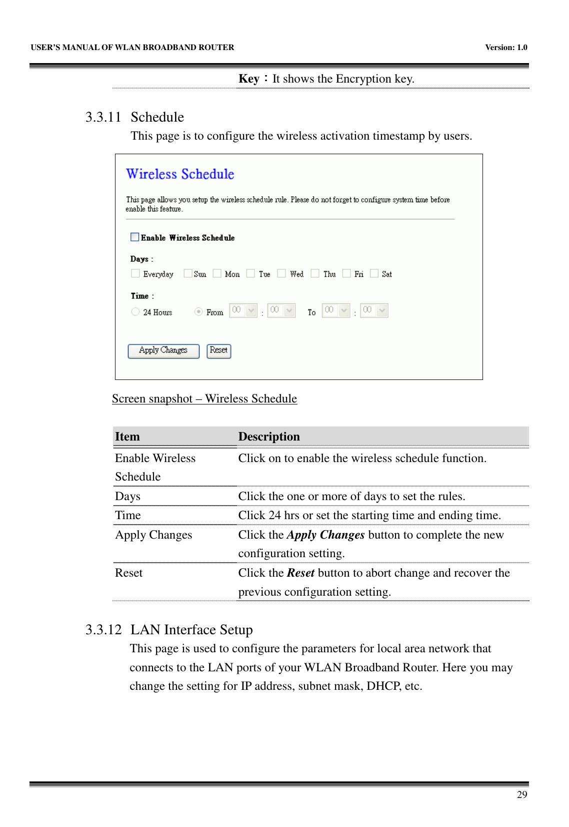   USER’S MANUAL OF WLAN BROADBAND ROUTER    Version: 1.0       29 Key：：：：It shows the Encryption key.  3.3.11 Schedule This page is to configure the wireless activation timestamp by users.  Screen snapshot – Wireless Schedule  Item  Description    Enable Wireless Schedule Click on to enable the wireless schedule function. Days  Click the one or more of days to set the rules. Time  Click 24 hrs or set the starting time and ending time. Apply Changes  Click the Apply Changes button to complete the new configuration setting. Reset  Click the Reset button to abort change and recover the previous configuration setting.  3.3.12 LAN Interface Setup This page is used to configure the parameters for local area network that connects to the LAN ports of your WLAN Broadband Router. Here you may change the setting for IP address, subnet mask, DHCP, etc. 