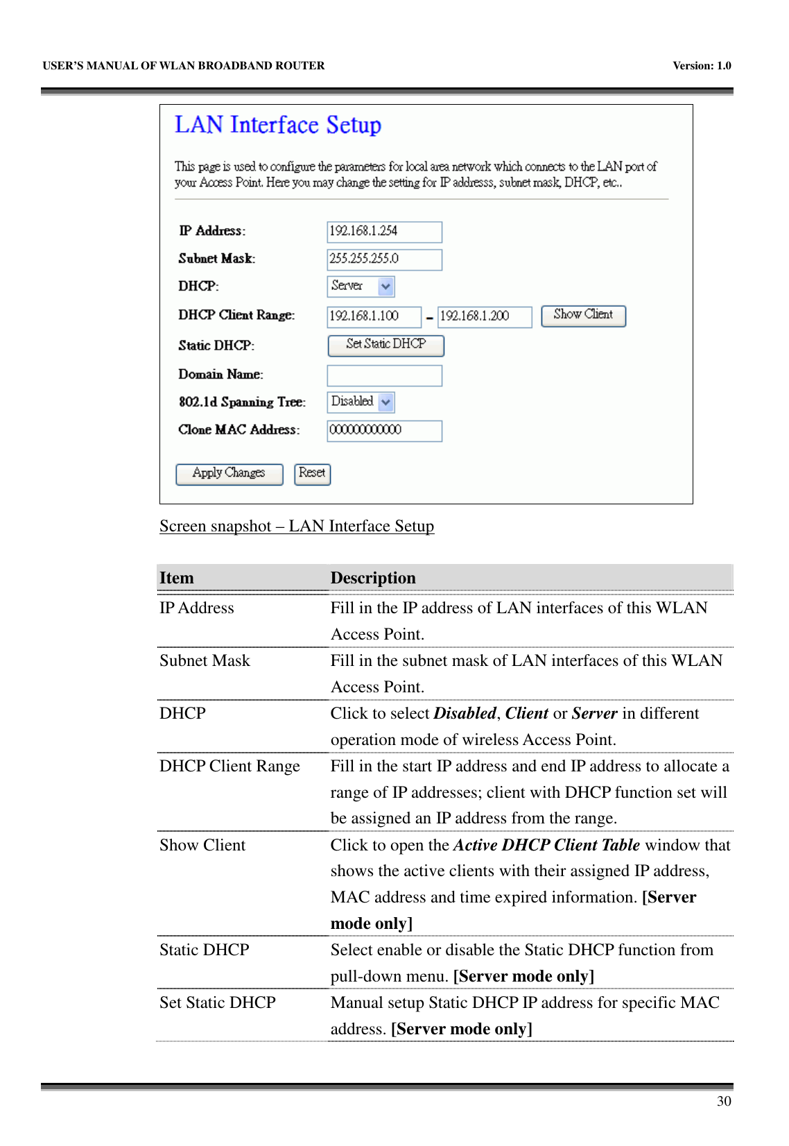   USER’S MANUAL OF WLAN BROADBAND ROUTER    Version: 1.0       30  Screen snapshot – LAN Interface Setup  Item  Description    IP Address  Fill in the IP address of LAN interfaces of this WLAN Access Point. Subnet Mask  Fill in the subnet mask of LAN interfaces of this WLAN Access Point. DHCP  Click to select Disabled, Client or Server in different operation mode of wireless Access Point. DHCP Client Range Fill in the start IP address and end IP address to allocate a range of IP addresses; client with DHCP function set will be assigned an IP address from the range. Show Client  Click to open the Active DHCP Client Table window that shows the active clients with their assigned IP address, MAC address and time expired information. [Server mode only] Static DHCP Select enable or disable the Static DHCP function from pull-down menu. [Server mode only] Set Static DHCP Manual setup Static DHCP IP address for specific MAC address. [Server mode only] 