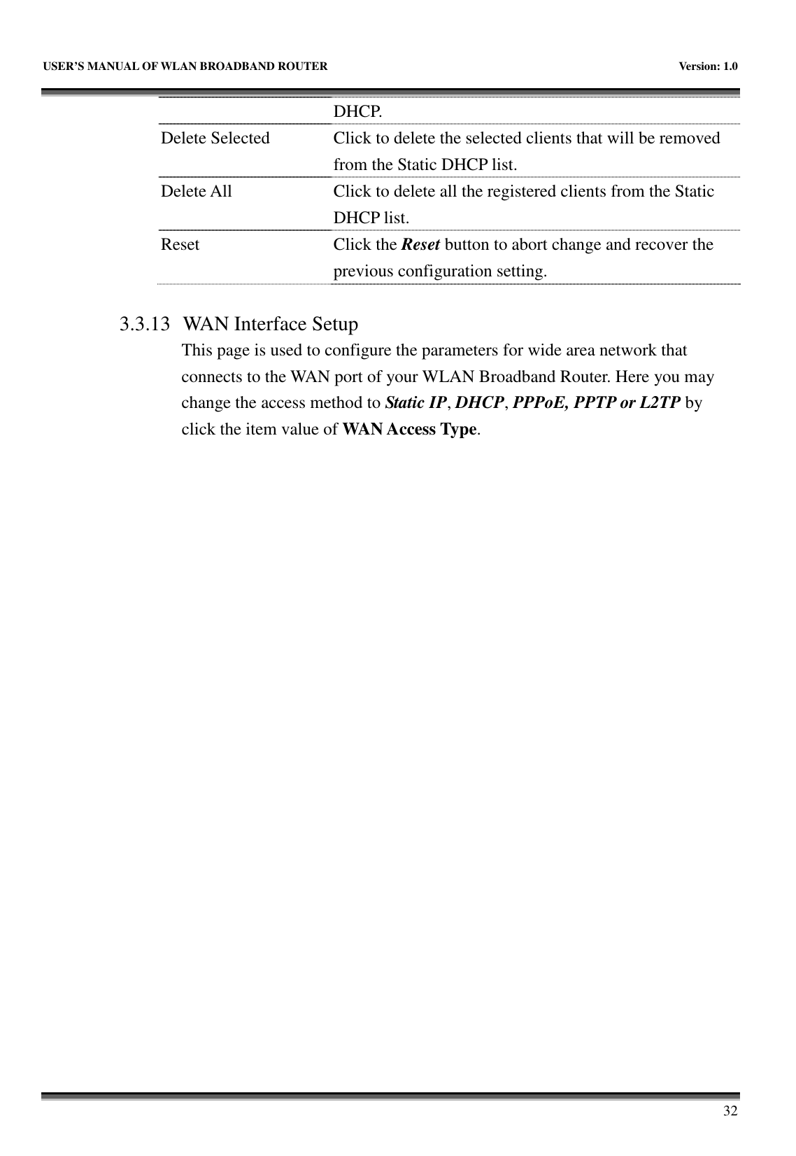   USER’S MANUAL OF WLAN BROADBAND ROUTER    Version: 1.0       32 DHCP. Delete Selected  Click to delete the selected clients that will be removed from the Static DHCP list. Delete All  Click to delete all the registered clients from the Static DHCP list.   Reset  Click the Reset button to abort change and recover the previous configuration setting.  3.3.13 WAN Interface Setup This page is used to configure the parameters for wide area network that connects to the WAN port of your WLAN Broadband Router. Here you may change the access method to Static IP, DHCP, PPPoE, PPTP or L2TP by click the item value of WAN Access Type.  