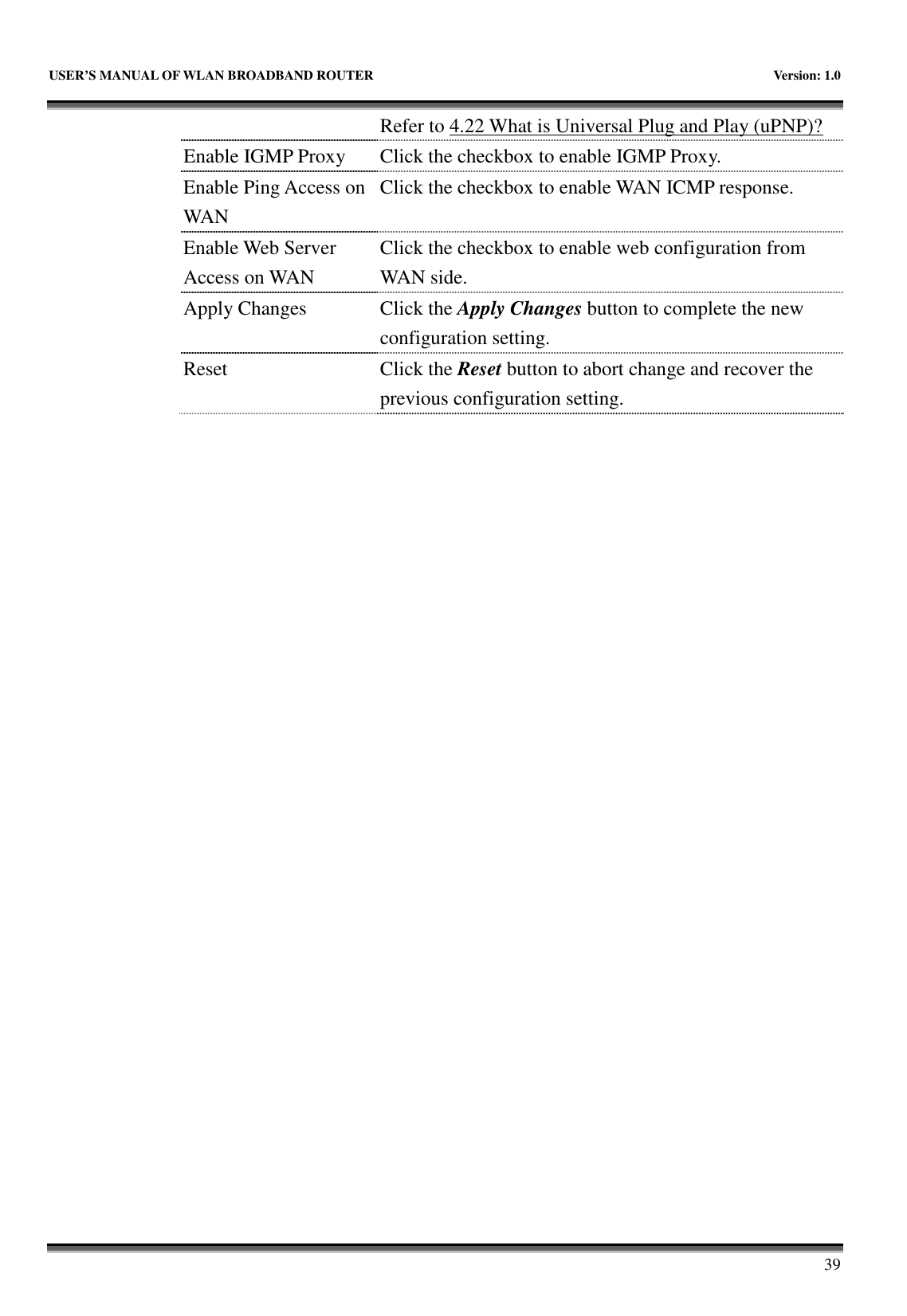   USER’S MANUAL OF WLAN BROADBAND ROUTER    Version: 1.0       39 Refer to 4.22 What is Universal Plug and Play (uPNP)? Enable IGMP Proxy Click the checkbox to enable IGMP Proxy. Enable Ping Access on WAN Click the checkbox to enable WAN ICMP response. Enable Web Server Access on WAN Click the checkbox to enable web configuration from WAN side. Apply Changes  Click the Apply Changes button to complete the new configuration setting. Reset  Click the Reset button to abort change and recover the previous configuration setting.  