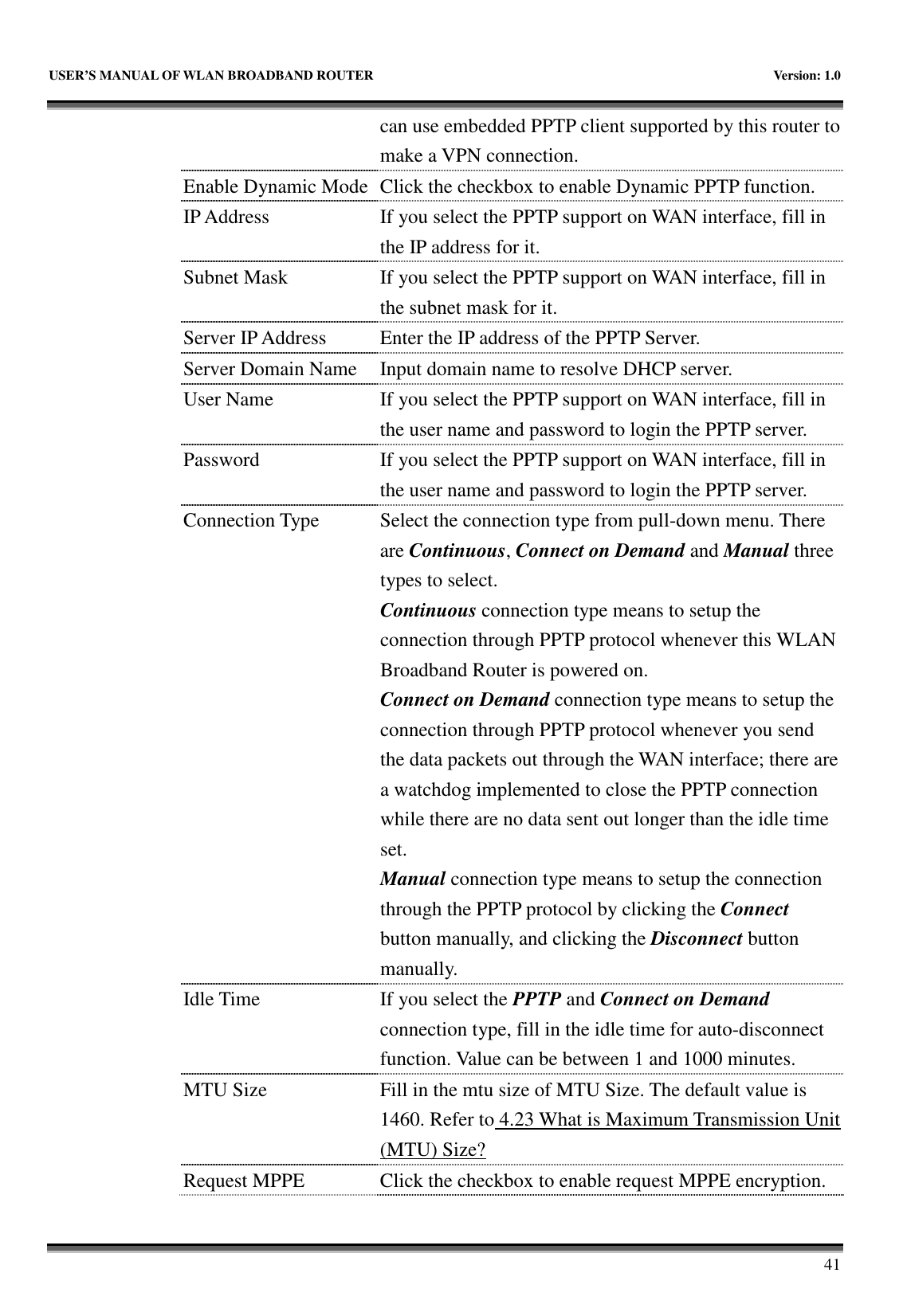   USER’S MANUAL OF WLAN BROADBAND ROUTER    Version: 1.0       41 can use embedded PPTP client supported by this router to make a VPN connection. Enable Dynamic Mode Click the checkbox to enable Dynamic PPTP function. IP Address  If you select the PPTP support on WAN interface, fill in the IP address for it. Subnet Mask  If you select the PPTP support on WAN interface, fill in the subnet mask for it. Server IP Address  Enter the IP address of the PPTP Server. Server Domain Name  Input domain name to resolve DHCP server. User Name  If you select the PPTP support on WAN interface, fill in the user name and password to login the PPTP server. Password  If you select the PPTP support on WAN interface, fill in the user name and password to login the PPTP server. Connection Type  Select the connection type from pull-down menu. There are Continuous, Connect on Demand and Manual three types to select. Continuous connection type means to setup the connection through PPTP protocol whenever this WLAN Broadband Router is powered on. Connect on Demand connection type means to setup the connection through PPTP protocol whenever you send the data packets out through the WAN interface; there are a watchdog implemented to close the PPTP connection while there are no data sent out longer than the idle time set. Manual connection type means to setup the connection through the PPTP protocol by clicking the Connect button manually, and clicking the Disconnect button manually. Idle Time  If you select the PPTP and Connect on Demand connection type, fill in the idle time for auto-disconnect function. Value can be between 1 and 1000 minutes. MTU Size  Fill in the mtu size of MTU Size. The default value is 1460. Refer to 4.23 What is Maximum Transmission Unit (MTU) Size? Request MPPE  Click the checkbox to enable request MPPE encryption. 