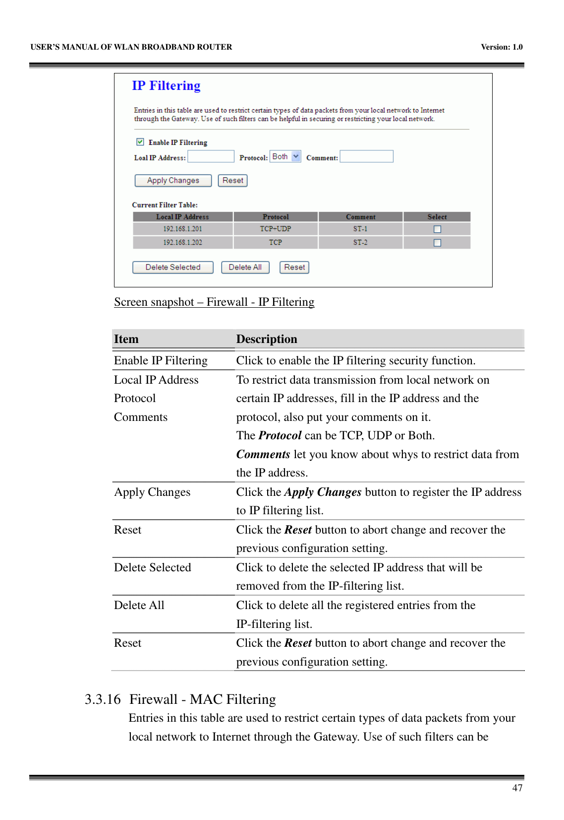   USER’S MANUAL OF WLAN BROADBAND ROUTER    Version: 1.0       47  Screen snapshot – Firewall - IP Filtering  Item  Description    Enable IP Filtering  Click to enable the IP filtering security function. Local IP Address Protocol Comments To restrict data transmission from local network on certain IP addresses, fill in the IP address and the protocol, also put your comments on it. The Protocol can be TCP, UDP or Both. Comments let you know about whys to restrict data from the IP address. Apply Changes  Click the Apply Changes button to register the IP address to IP filtering list. Reset  Click the Reset button to abort change and recover the previous configuration setting. Delete Selected  Click to delete the selected IP address that will be removed from the IP-filtering list. Delete All  Click to delete all the registered entries from the IP-filtering list.   Reset  Click the Reset button to abort change and recover the previous configuration setting.  3.3.16 Firewall - MAC Filtering Entries in this table are used to restrict certain types of data packets from your local network to Internet through the Gateway. Use of such filters can be 