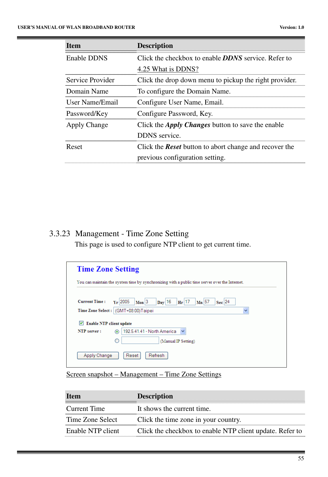   USER’S MANUAL OF WLAN BROADBAND ROUTER    Version: 1.0       55 Item  Description    Enable DDNS  Click the checkbox to enable DDNS service. Refer to 4.25 What is DDNS? Service Provider  Click the drop down menu to pickup the right provider. Domain Name  To configure the Domain Name. User Name/Email  Configure User Name, Email. Password/Key  Configure Password, Key. Apply Change  Click the Apply Changes button to save the enable DDNS service. Reset  Click the Reset button to abort change and recover the previous configuration setting.       3.3.23 Management - Time Zone Setting This page is used to configure NTP client to get current time.   Screen snapshot – Management – Time Zone Settings  Item  Description    Current Time  It shows the current time. Time Zone Select  Click the time zone in your country. Enable NTP client  Click the checkbox to enable NTP client update. Refer to 