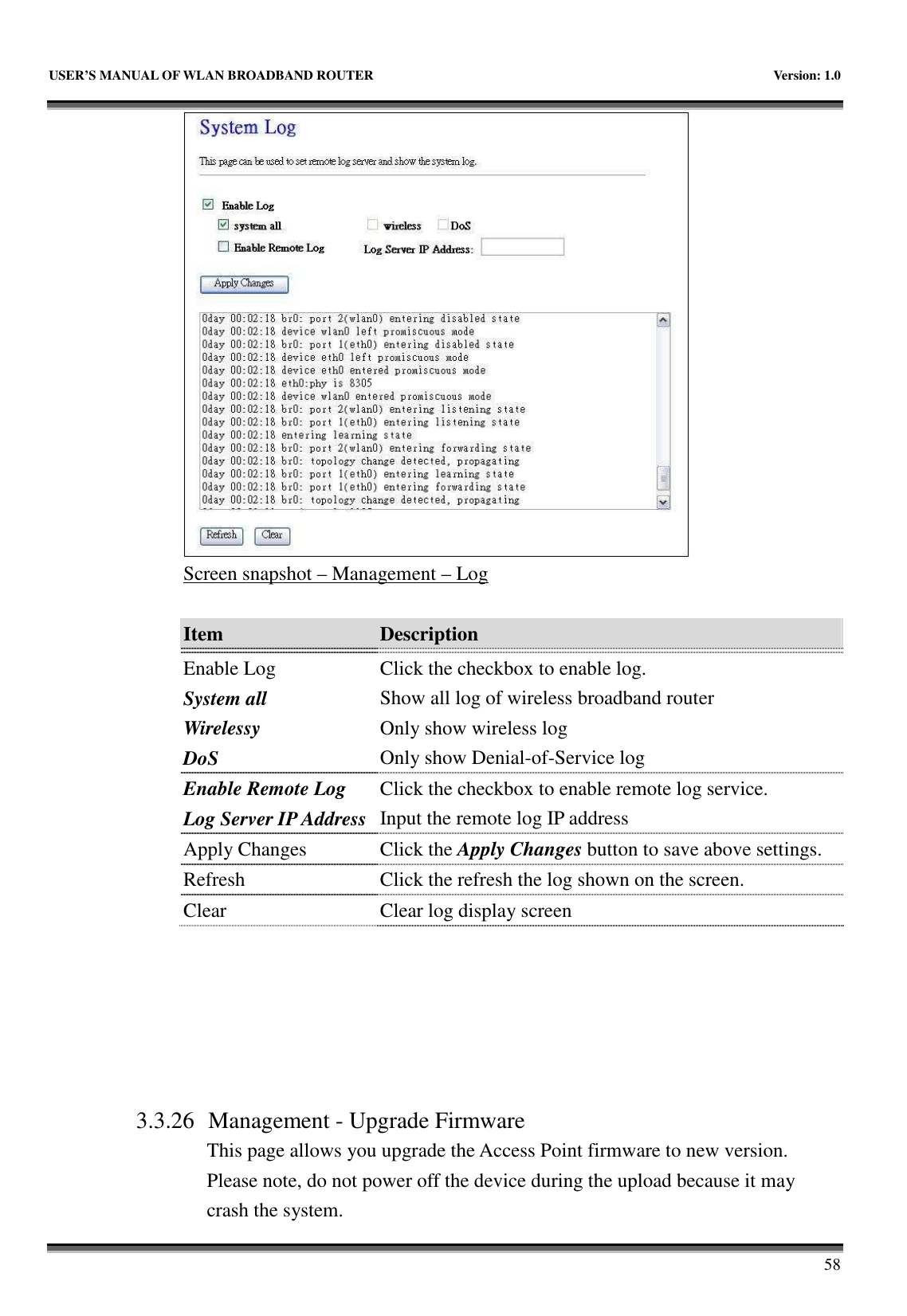   USER’S MANUAL OF WLAN BROADBAND ROUTER    Version: 1.0       58  Screen snapshot – Management – Log  Item  Description    Enable Log System all Wirelessy DoS Click the checkbox to enable log. Show all log of wireless broadband router Only show wireless log Only show Denial-of-Service log Enable Remote Log Log Server IP Address Click the checkbox to enable remote log service. Input the remote log IP address Apply Changes  Click the Apply Changes button to save above settings. Refresh  Click the refresh the log shown on the screen. Clear  Clear log display screen       3.3.26 Management - Upgrade Firmware This page allows you upgrade the Access Point firmware to new version. Please note, do not power off the device during the upload because it may crash the system. 