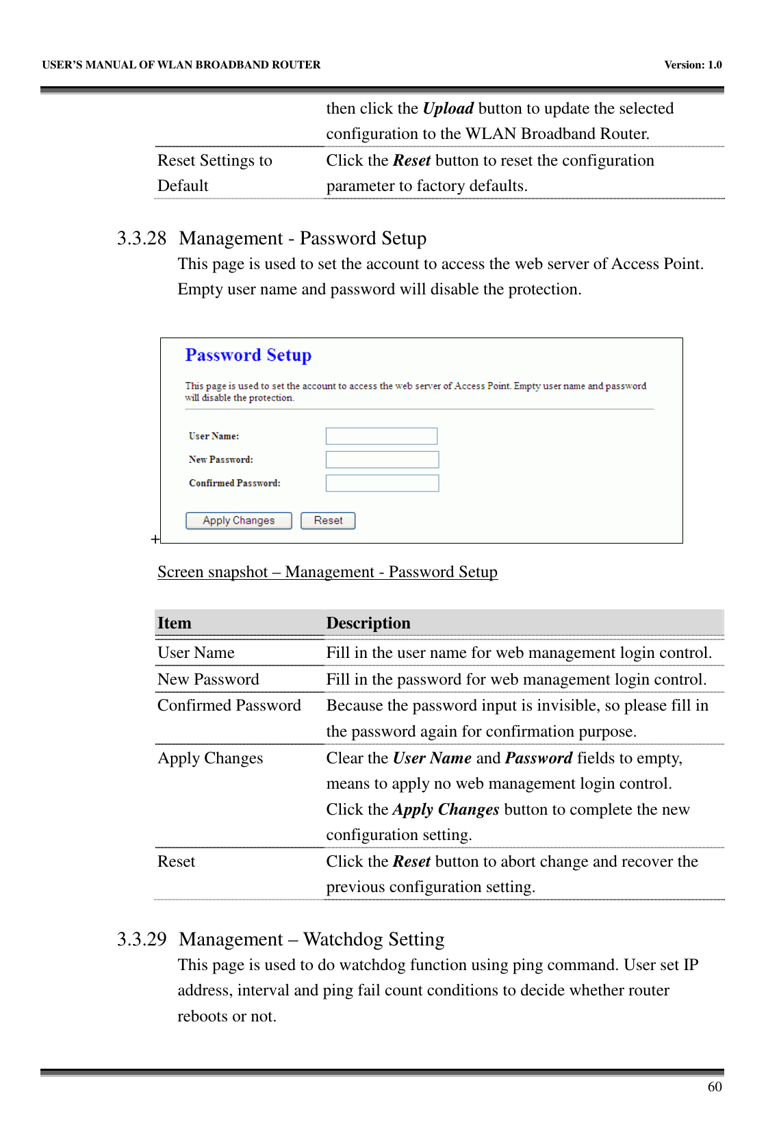   USER’S MANUAL OF WLAN BROADBAND ROUTER    Version: 1.0       60 then click the Upload button to update the selected configuration to the WLAN Broadband Router. Reset Settings to Default Click the Reset button to reset the configuration parameter to factory defaults.  3.3.28 Management - Password Setup This page is used to set the account to access the web server of Access Point. Empty user name and password will disable the protection.  +  Screen snapshot – Management - Password Setup  Item  Description    User Name  Fill in the user name for web management login control. New Password  Fill in the password for web management login control. Confirmed Password  Because the password input is invisible, so please fill in the password again for confirmation purpose. Apply Changes  Clear the User Name and Password fields to empty, means to apply no web management login control. Click the Apply Changes button to complete the new configuration setting. Reset  Click the Reset button to abort change and recover the previous configuration setting.  3.3.29 Management – Watchdog Setting This page is used to do watchdog function using ping command. User set IP address, interval and ping fail count conditions to decide whether router reboots or not. 