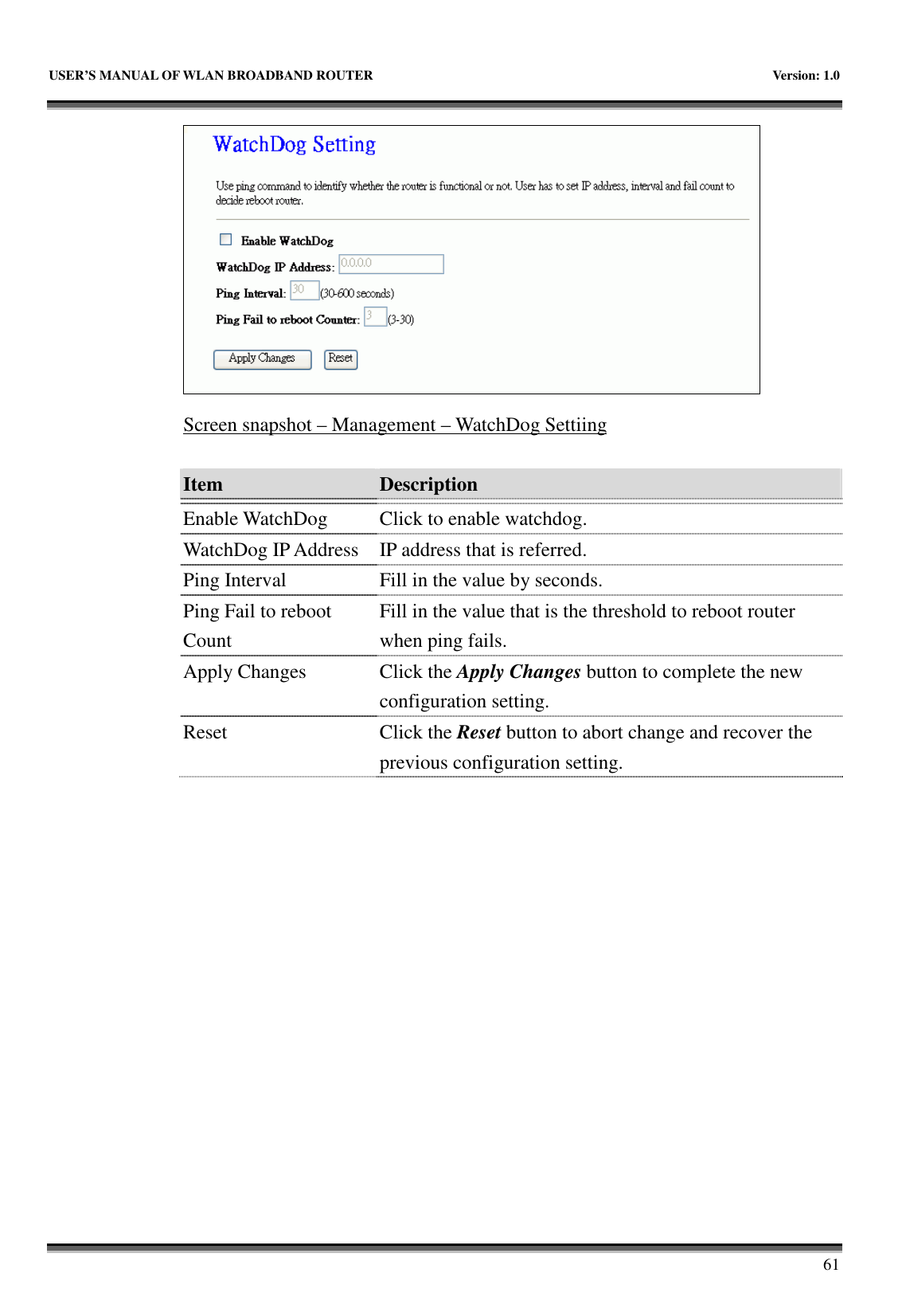   USER’S MANUAL OF WLAN BROADBAND ROUTER    Version: 1.0       61  Screen snapshot – Management – WatchDog Settiing  Item  Description    Enable WatchDog  Click to enable watchdog. WatchDog IP Address  IP address that is referred. Ping Interval  Fill in the value by seconds. Ping Fail to reboot Count Fill in the value that is the threshold to reboot router when ping fails. Apply Changes  Click the Apply Changes button to complete the new configuration setting. Reset  Click the Reset button to abort change and recover the previous configuration setting.  