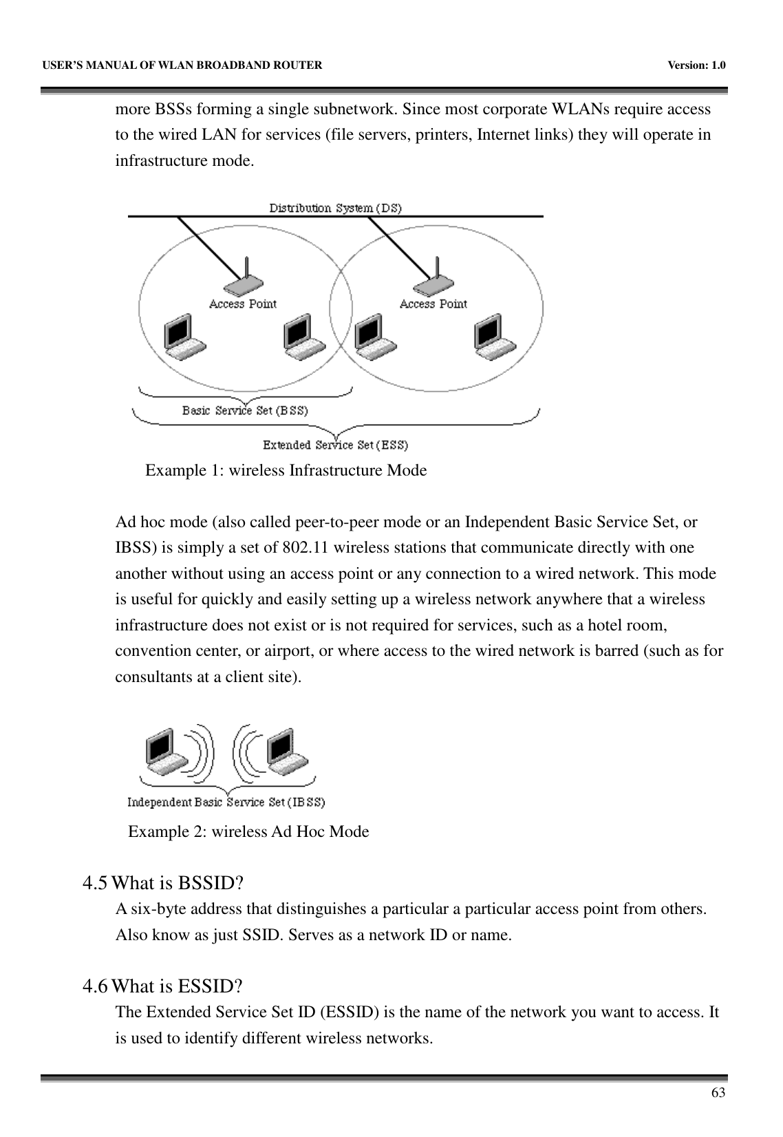   USER’S MANUAL OF WLAN BROADBAND ROUTER    Version: 1.0       63 more BSSs forming a single subnetwork. Since most corporate WLANs require access to the wired LAN for services (file servers, printers, Internet links) they will operate in infrastructure mode.     Example 1: wireless Infrastructure Mode  Ad hoc mode (also called peer-to-peer mode or an Independent Basic Service Set, or IBSS) is simply a set of 802.11 wireless stations that communicate directly with one another without using an access point or any connection to a wired network. This mode is useful for quickly and easily setting up a wireless network anywhere that a wireless infrastructure does not exist or is not required for services, such as a hotel room, convention center, or airport, or where access to the wired network is barred (such as for consultants at a client site).     Example 2: wireless Ad Hoc Mode  4.5 What is BSSID?   A six-byte address that distinguishes a particular a particular access point from others. Also know as just SSID. Serves as a network ID or name.    4.6 What is ESSID?   The Extended Service Set ID (ESSID) is the name of the network you want to access. It is used to identify different wireless networks.   