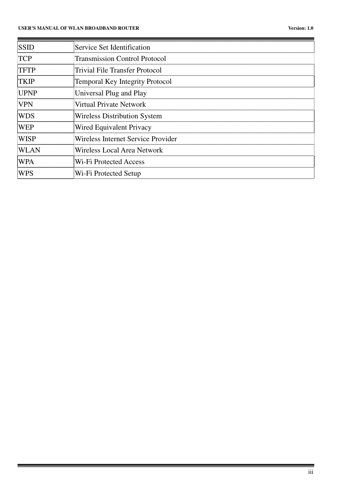   USER’S MANUAL OF WLAN BROADBAND ROUTER    Version: 1.0       iii SSID  Service Set Identification TCP  Transmission Control Protocol TFTP  Trivial File Transfer Protocol TKIP  Temporal Key Integrity Protocol UPNP  Universal Plug and Play   VPN  Virtual Private Network WDS  Wireless Distribution System WEP  Wired Equivalent Privacy WISP  Wireless Internet Service Provider WLAN  Wireless Local Area Network WPA  Wi-Fi Protected Access WPS  Wi-Fi Protected Setup 