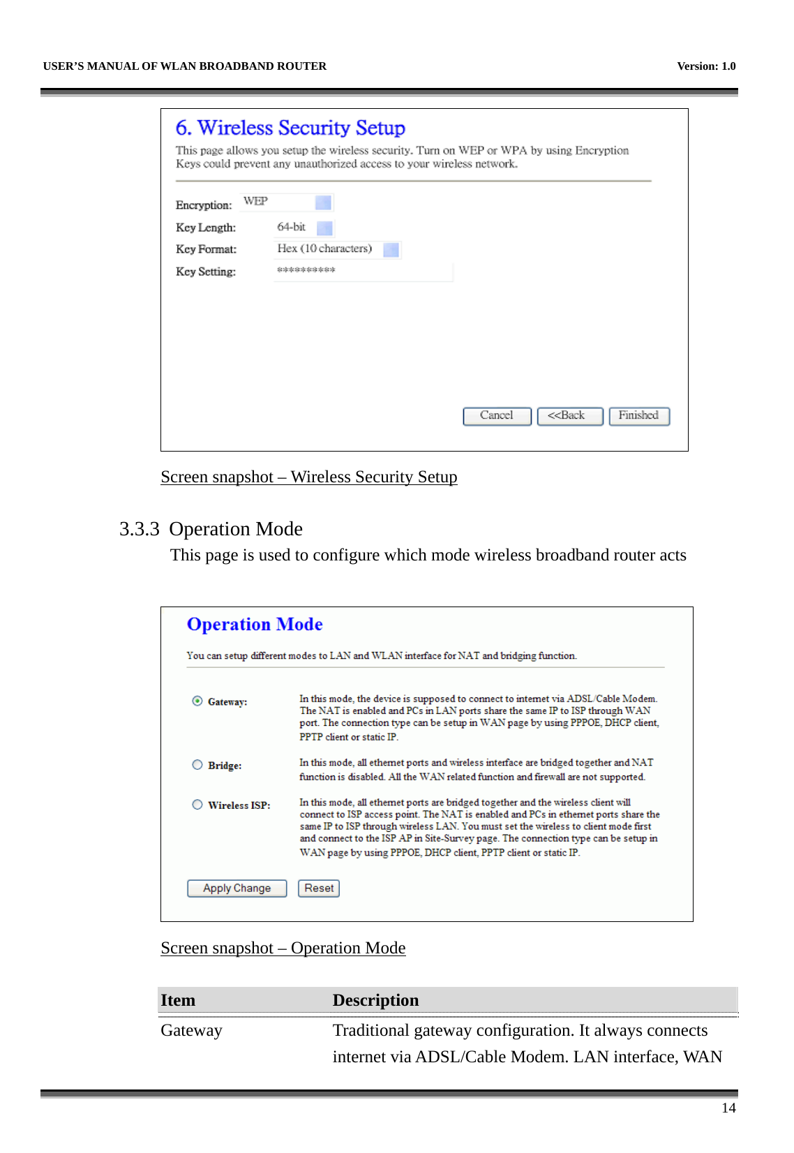  USER’S MANUAL OF WLAN BROADBAND ROUTER    Version: 1.0      14  Screen snapshot – Wireless Security Setup  3.3.3 Operation Mode This page is used to configure which mode wireless broadband router acts   Screen snapshot – Operation Mode  Item  Description   Gateway Traditional gateway configuration. It always connects internet via ADSL/Cable Modem. LAN interface, WAN 