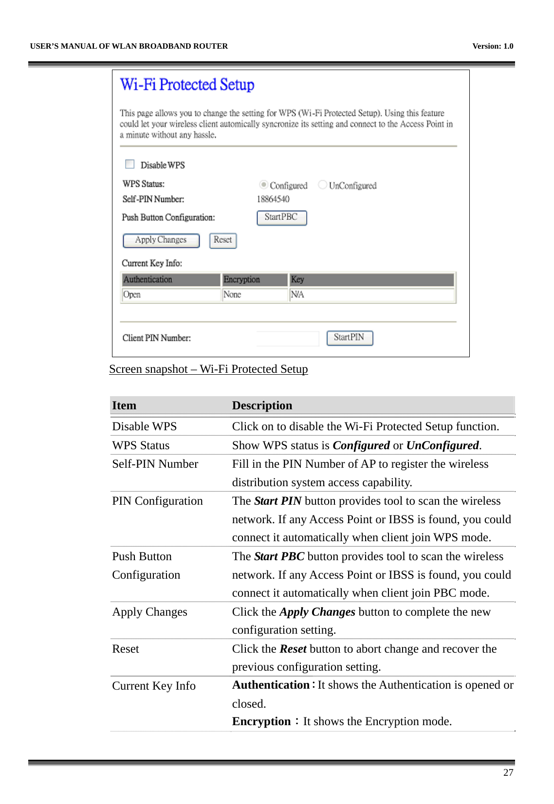   USER’S MANUAL OF WLAN BROADBAND ROUTER    Version: 1.0      27  Screen snapshot – Wi-Fi Protected Setup  Item  Description   Disable WPS  Click on to disable the Wi-Fi Protected Setup function. WPS Status  Show WPS status is Configured or UnConfigured. Self-PIN Number  Fill in the PIN Number of AP to register the wireless distribution system access capability. PIN Configuration  The Start PIN button provides tool to scan the wireless network. If any Access Point or IBSS is found, you could connect it automatically when client join WPS mode. Push Button Configuration The Start PBC button provides tool to scan the wireless network. If any Access Point or IBSS is found, you could connect it automatically when client join PBC mode. Apply Changes  Click the Apply Changes button to complete the new configuration setting. Reset Click the Reset button to abort change and recover the previous configuration setting. Current Key Info Authentication：It shows the Authentication is opened or closed. Encryption：It shows the Encryption mode. 