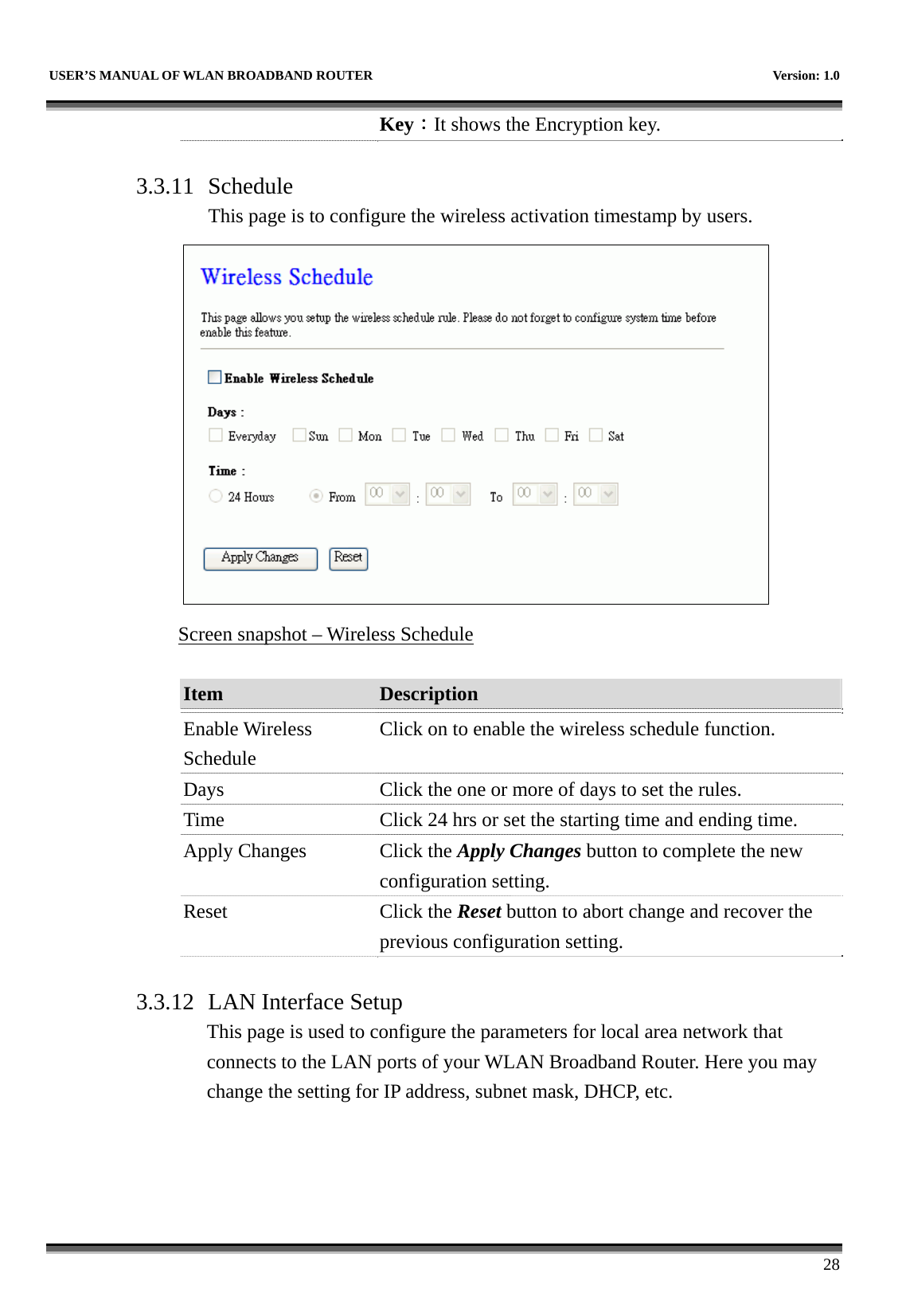   USER’S MANUAL OF WLAN BROADBAND ROUTER    Version: 1.0      28 Key：It shows the Encryption key.  3.3.11 Schedule This page is to configure the wireless activation timestamp by users.  Screen snapshot – Wireless Schedule  Item  Description   Enable Wireless Schedule Click on to enable the wireless schedule function. Days  Click the one or more of days to set the rules. Time  Click 24 hrs or set the starting time and ending time. Apply Changes  Click the Apply Changes button to complete the new configuration setting. Reset Click the Reset button to abort change and recover the previous configuration setting.  3.3.12 LAN Interface Setup This page is used to configure the parameters for local area network that connects to the LAN ports of your WLAN Broadband Router. Here you may change the setting for IP address, subnet mask, DHCP, etc. 